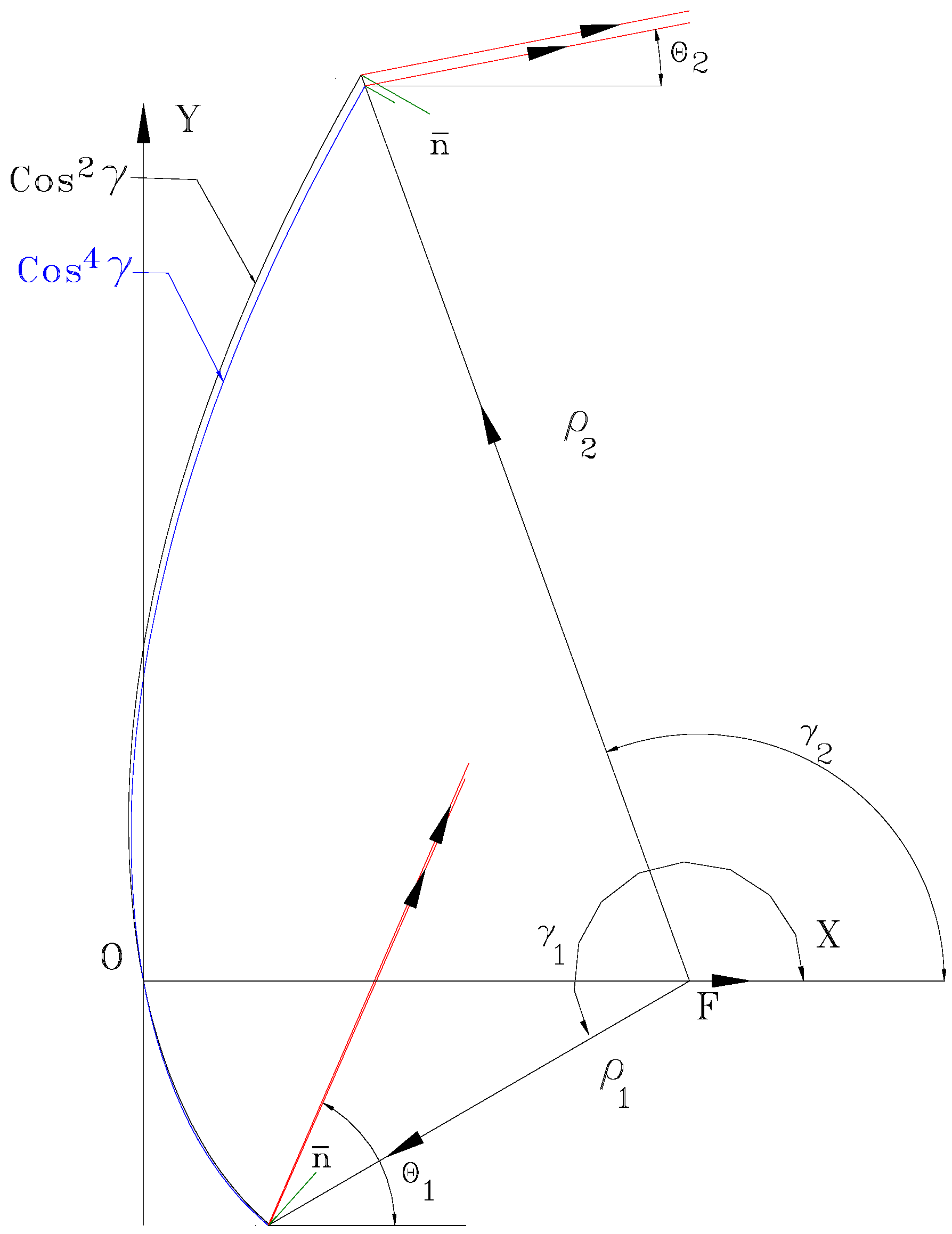 Applsci 15 09515 g005