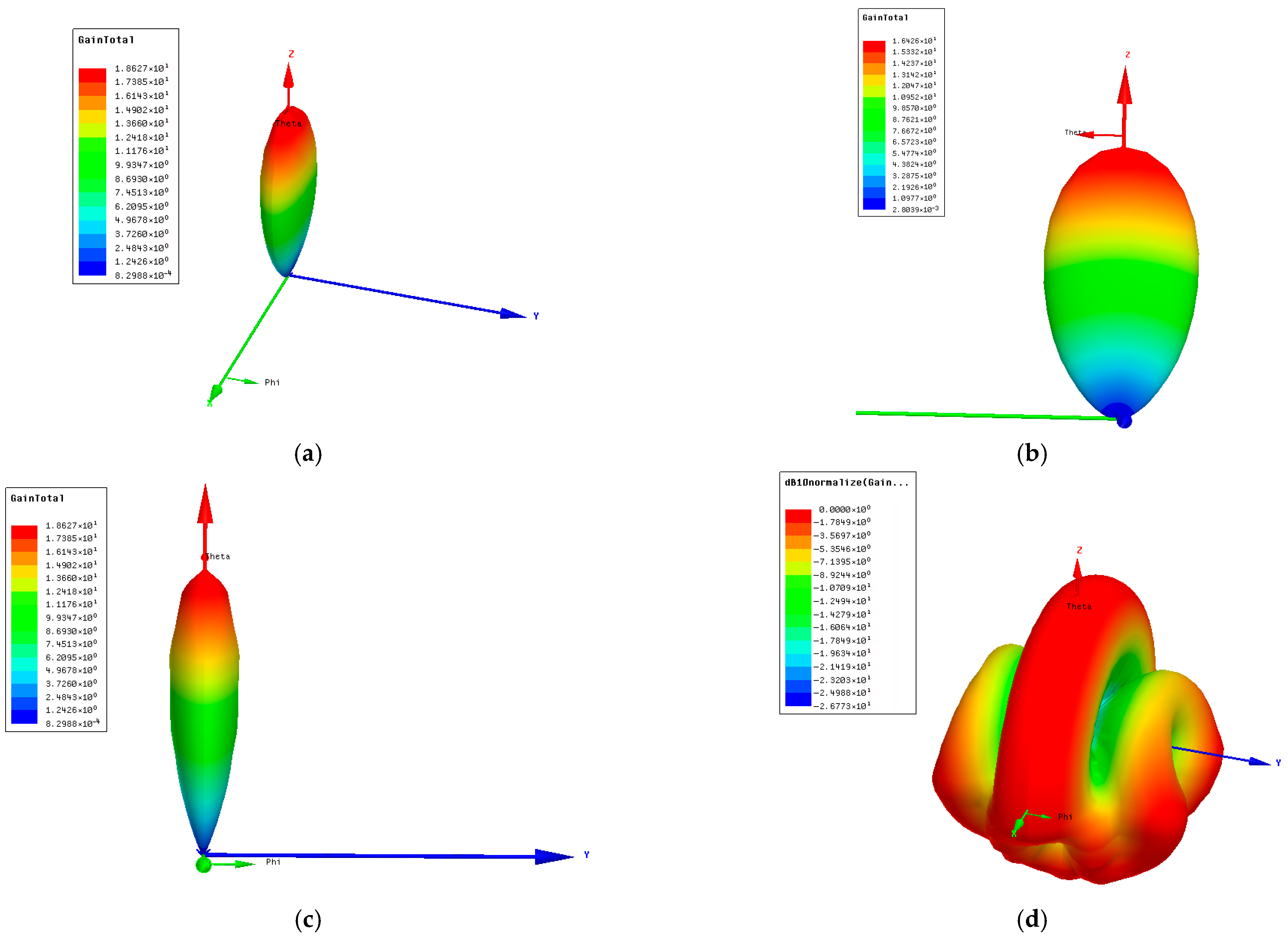 Applsci 15 09515 g008a