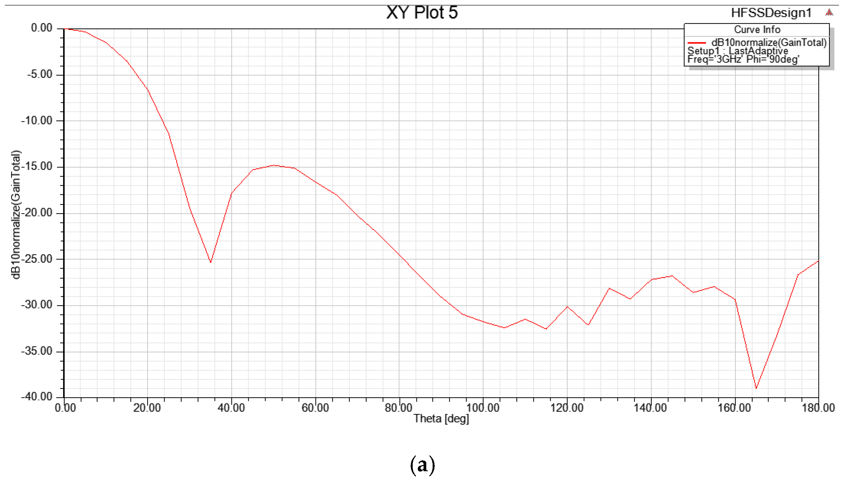 Applsci 15 09515 g009a
