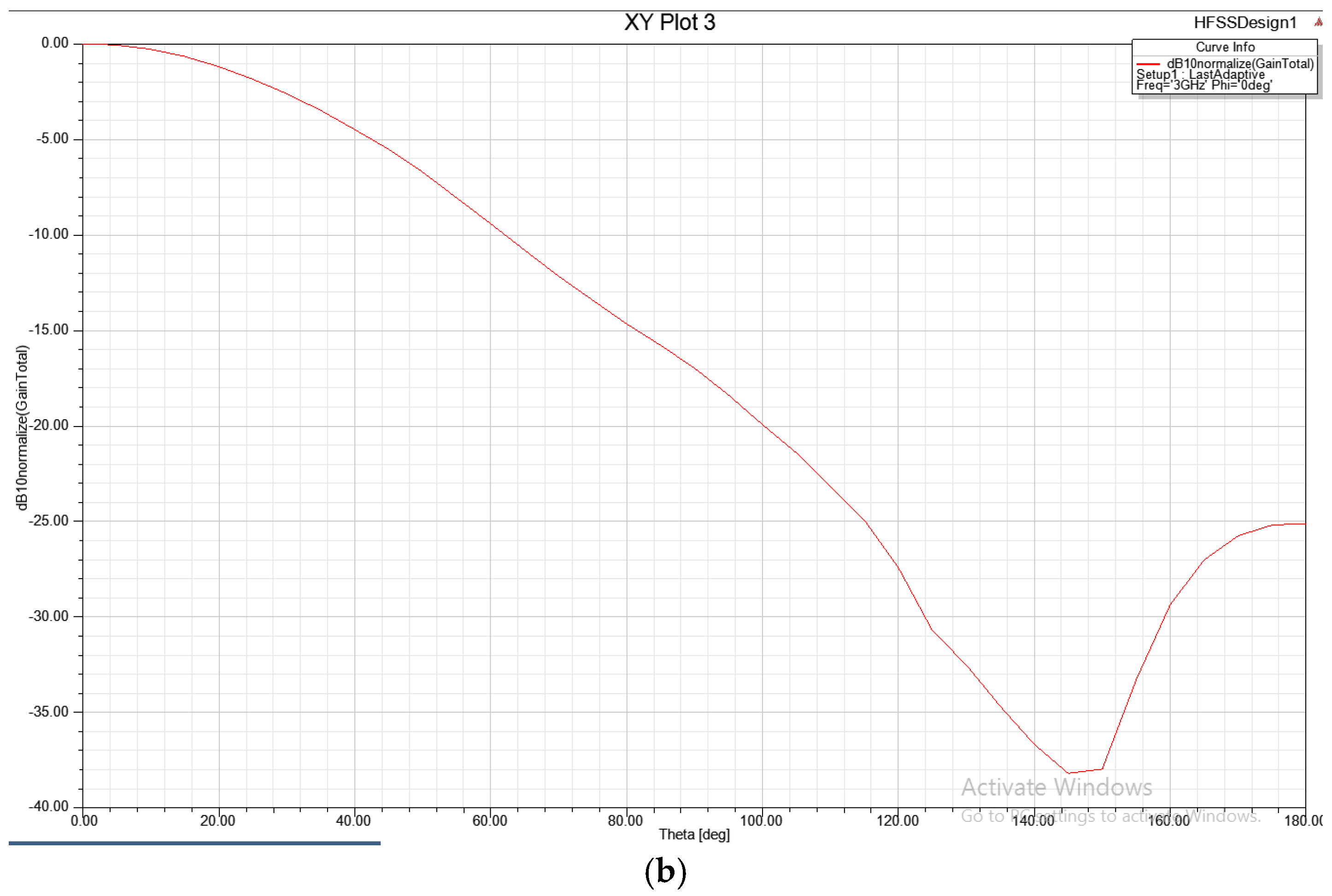 Applsci 15 09515 g009b
