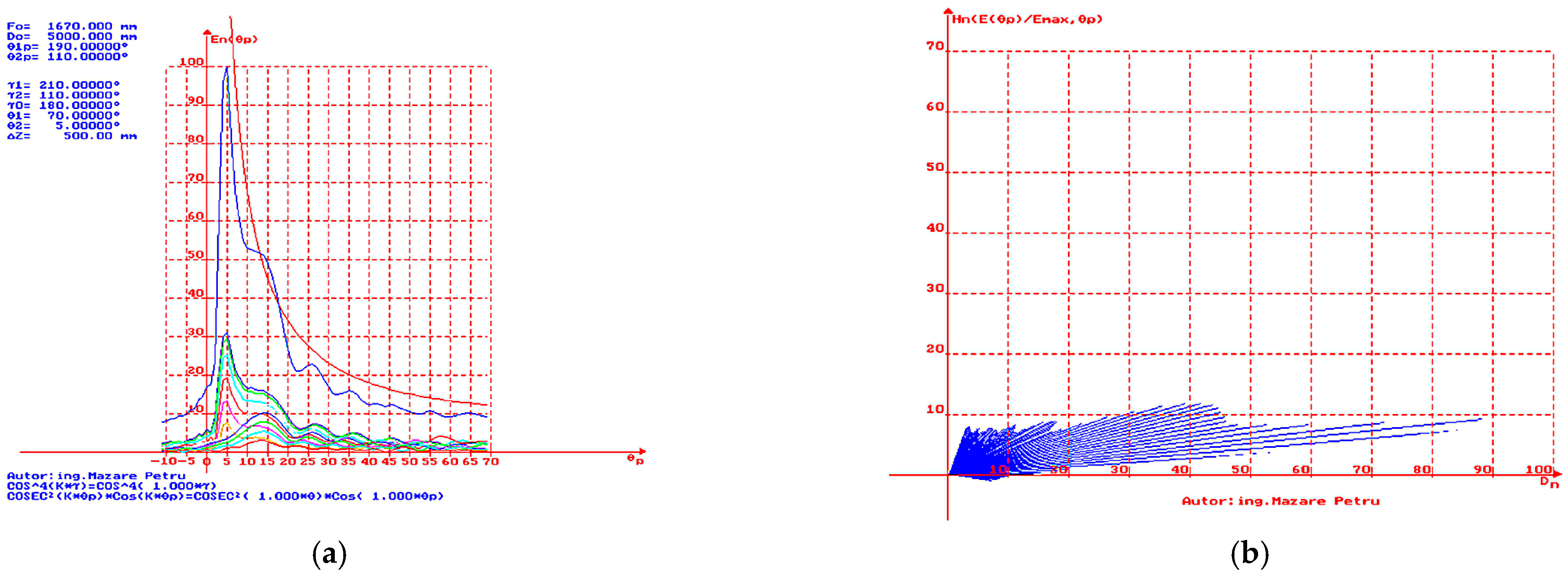 Applsci 15 09515 g012