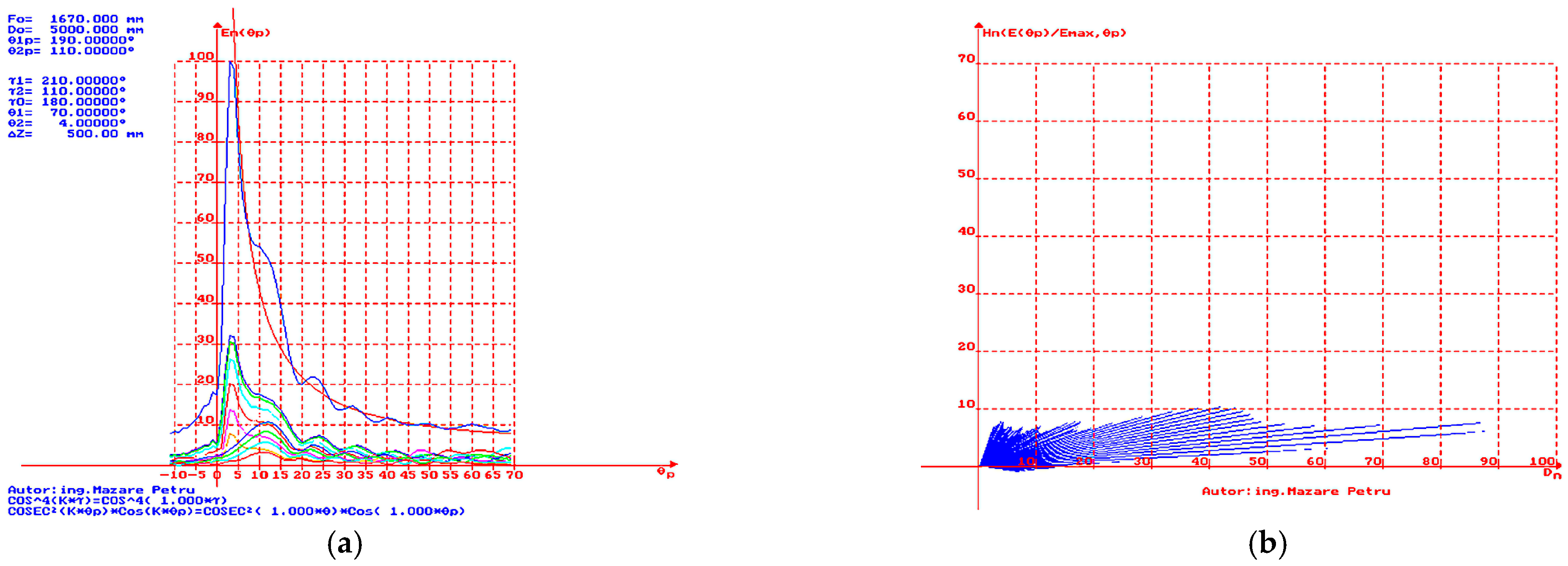 Applsci 15 09515 g013