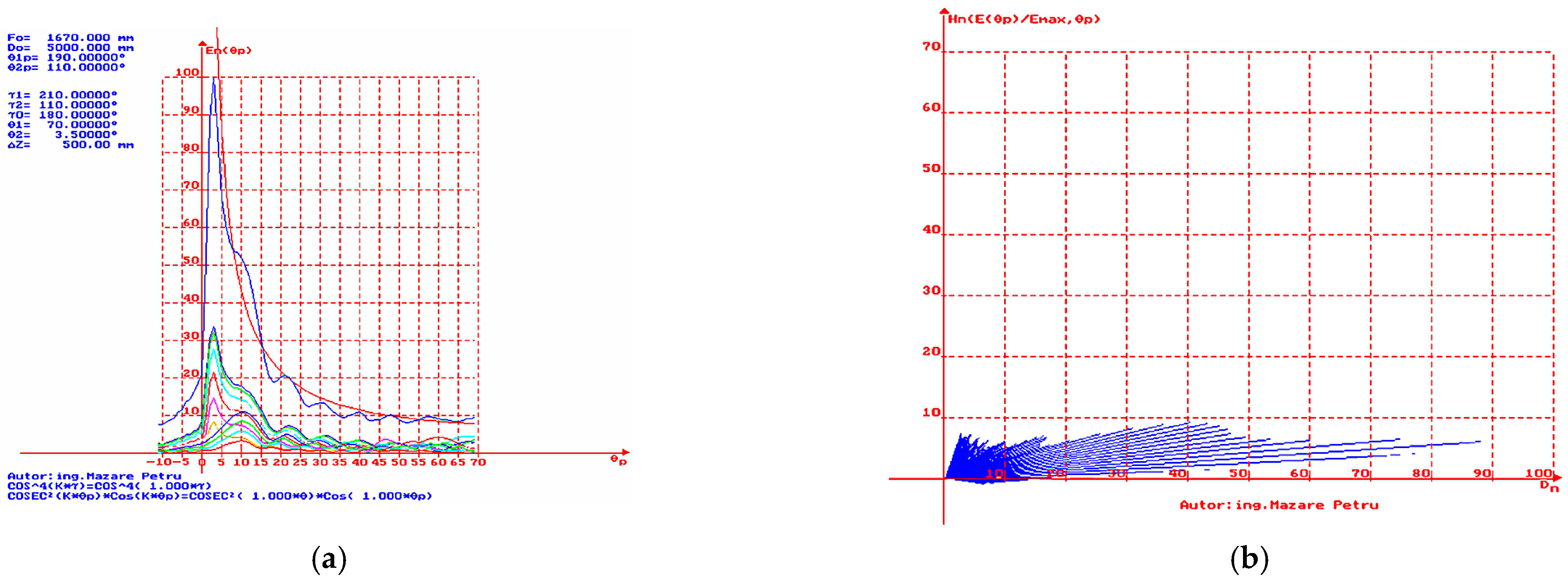 Applsci 15 09515 g014
