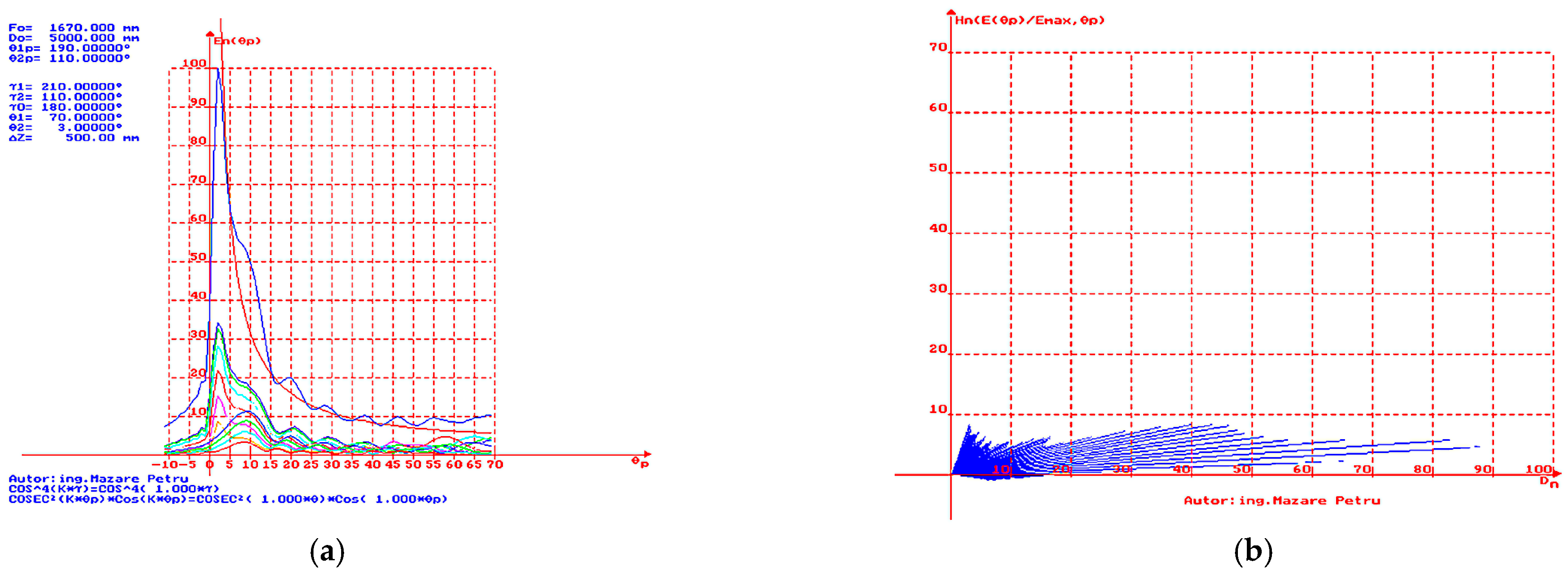 Applsci 15 09515 g015