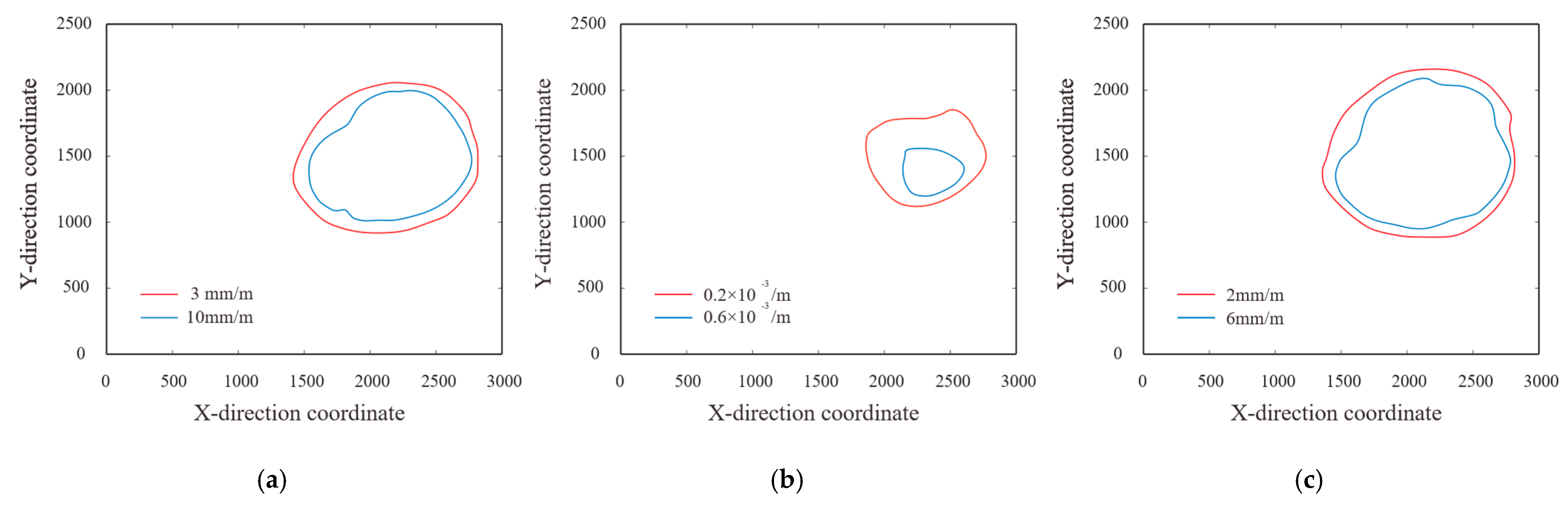 Applsci 15 09516 g007 Applsci 15 09516 g007