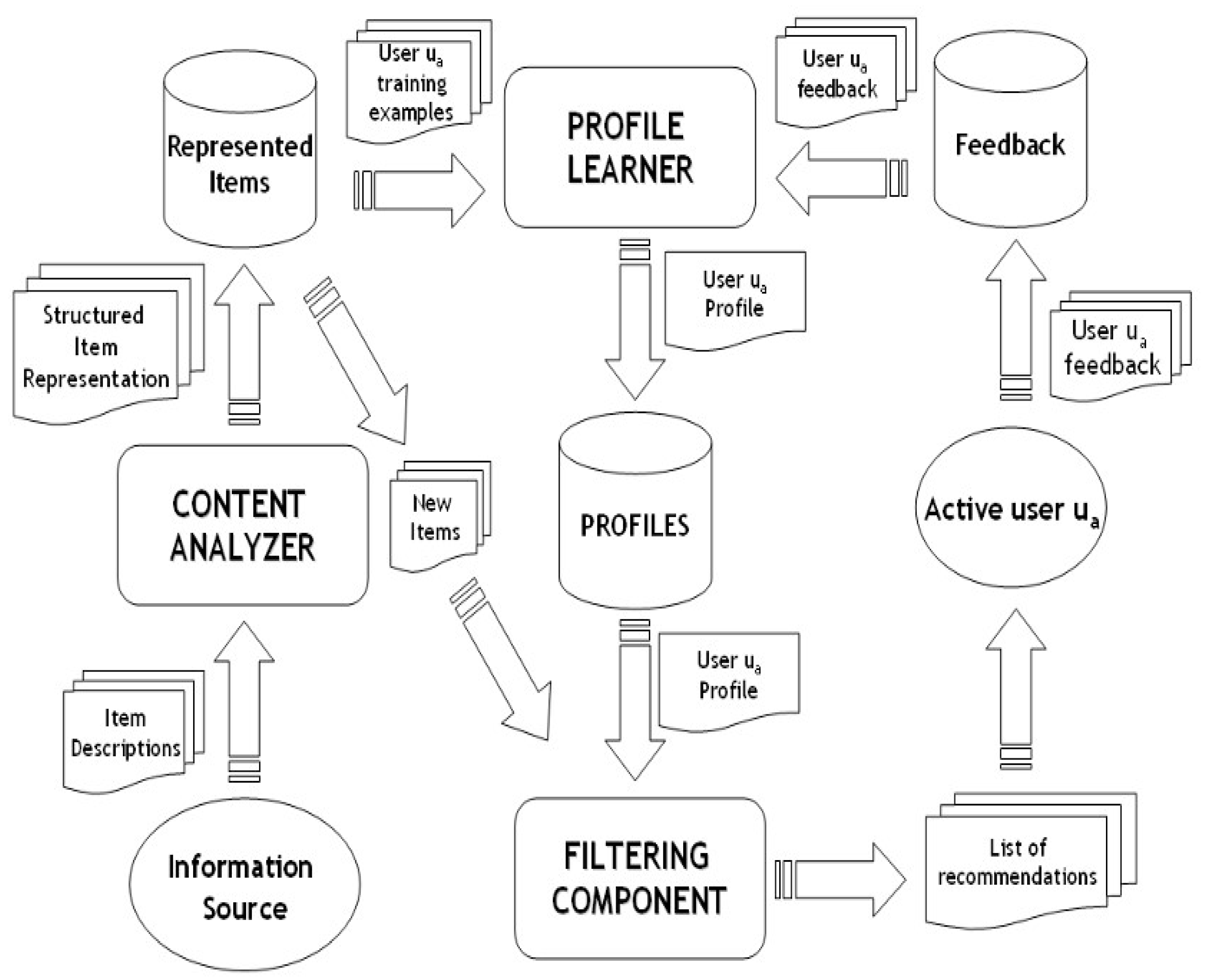 Applsci 15 09518 g002