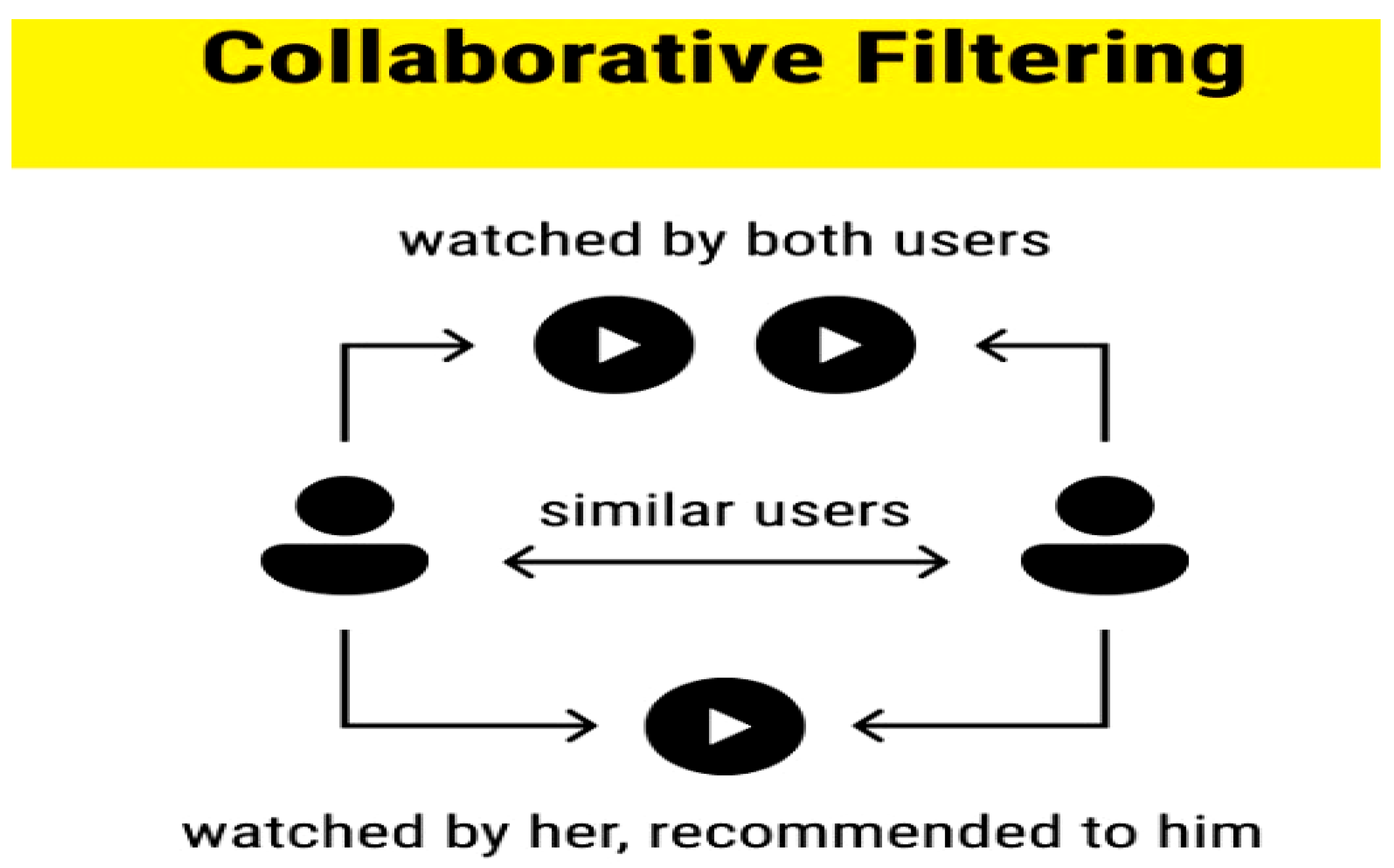 Applsci 15 09518 g003