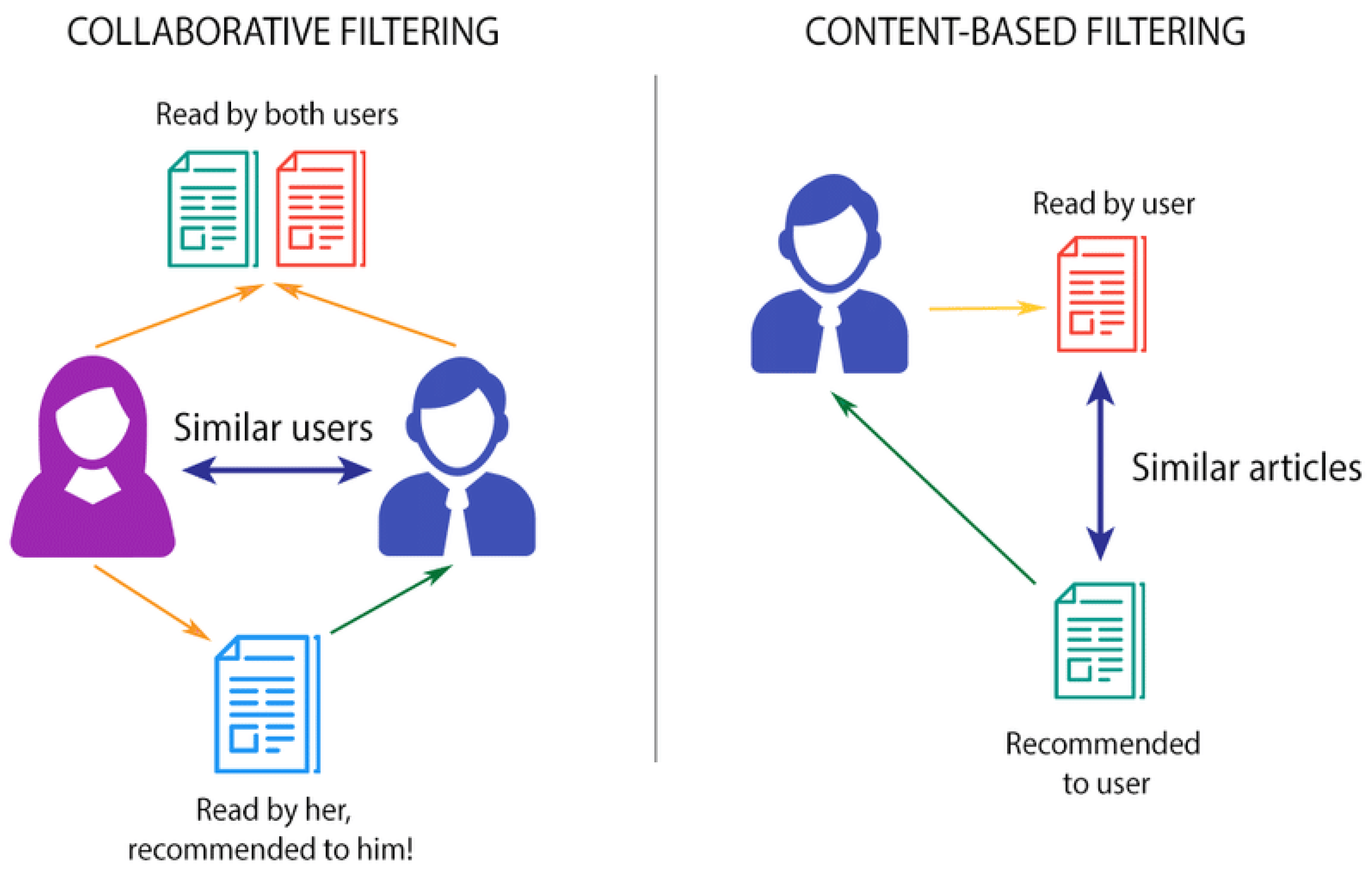 Applsci 15 09518 g004