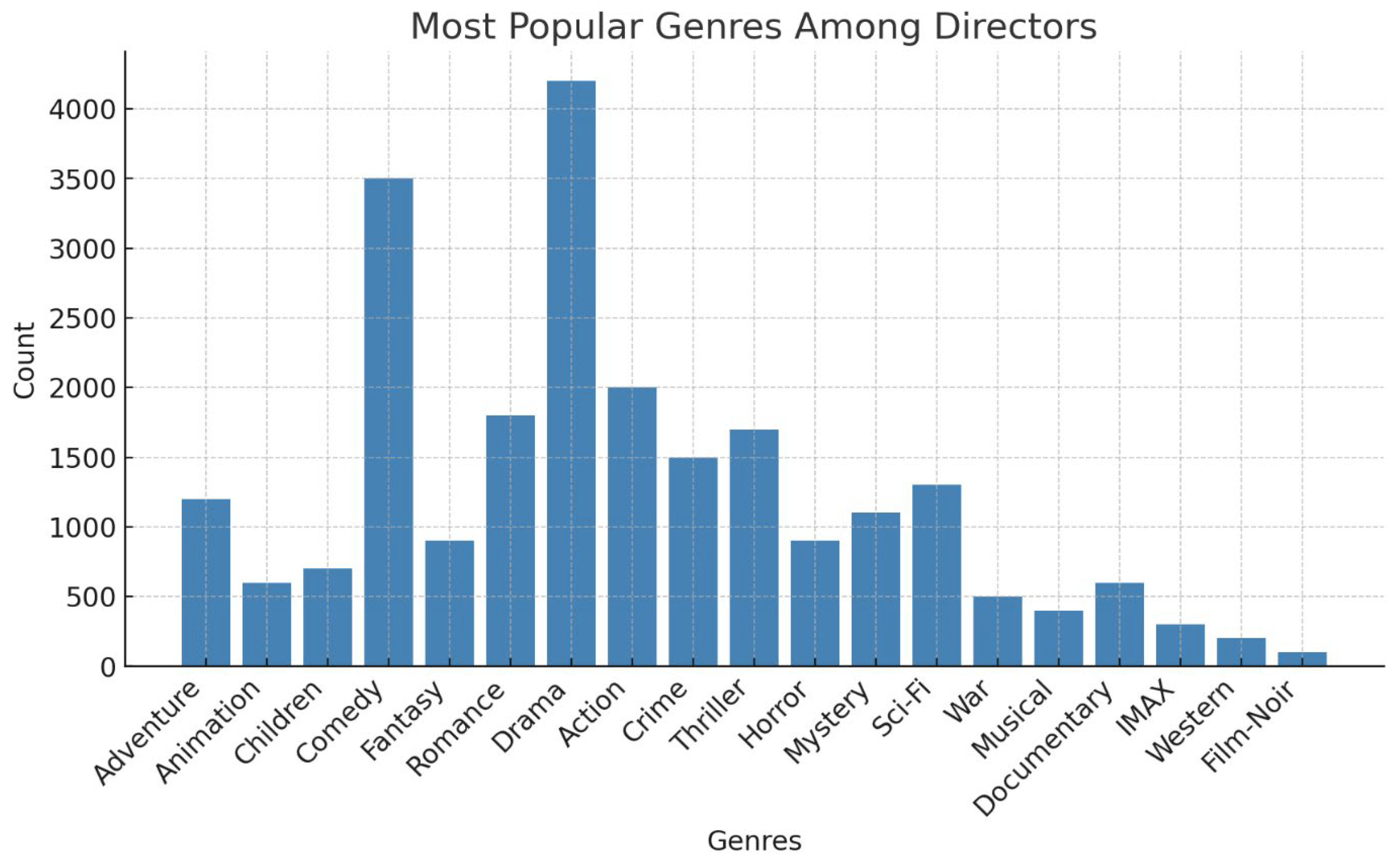 Applsci 15 09518 g005
