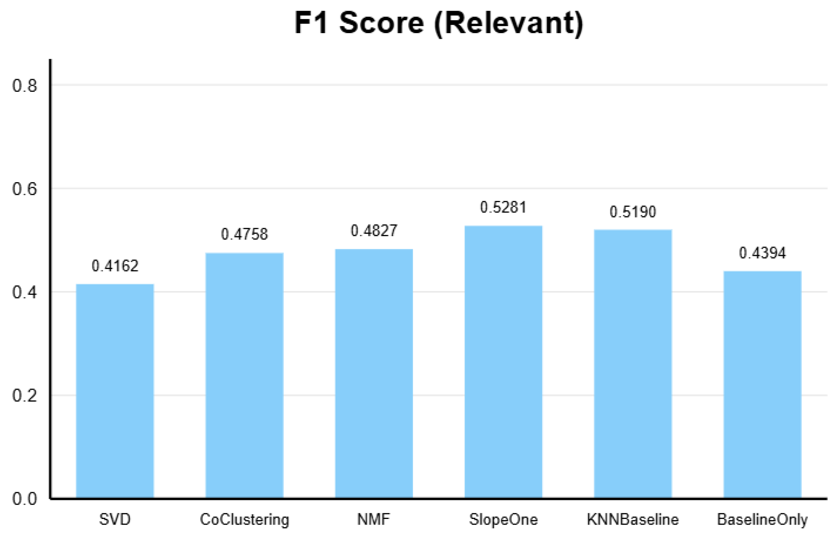 Applsci 15 09518 g006
