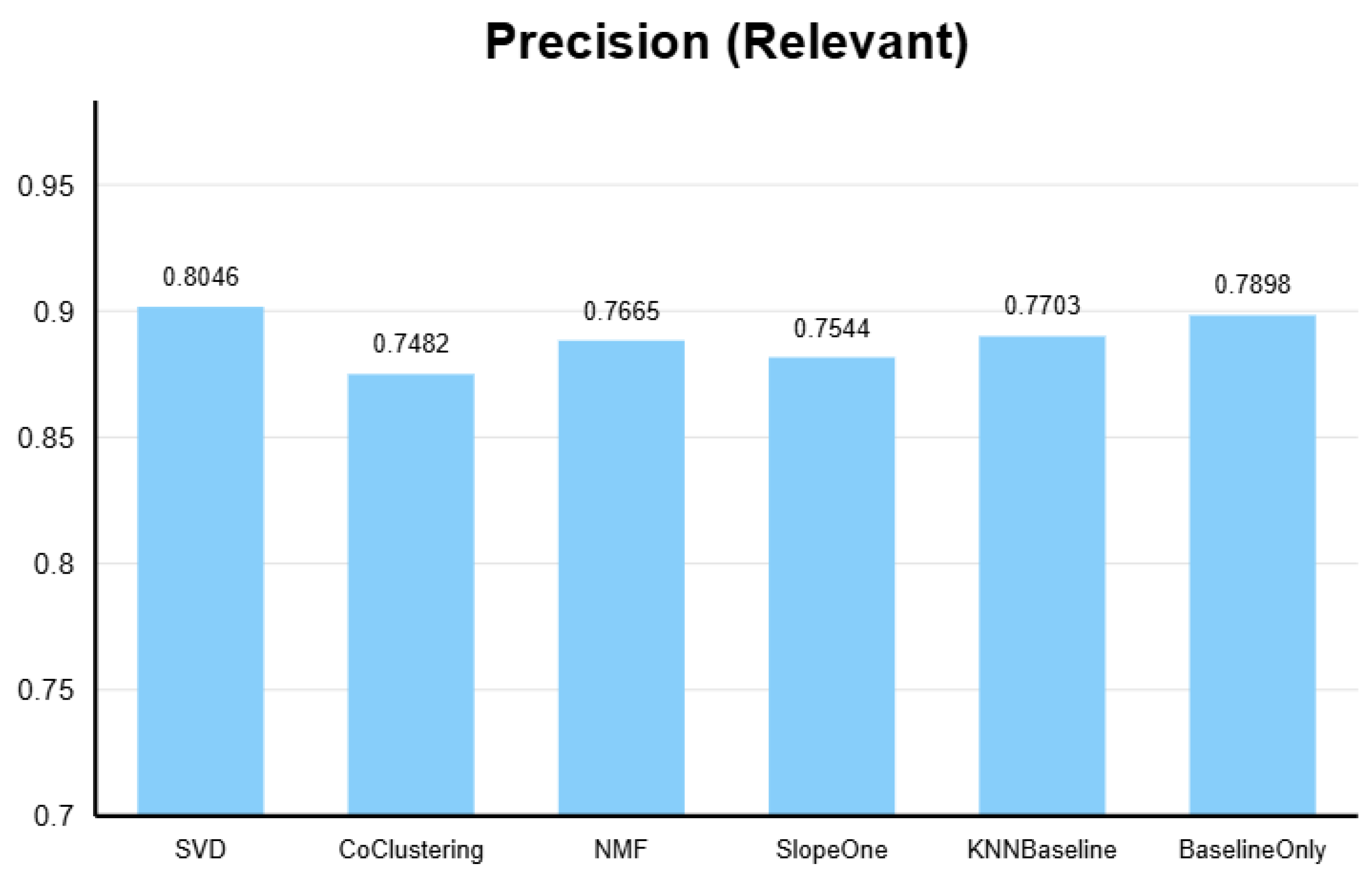 Applsci 15 09518 g008