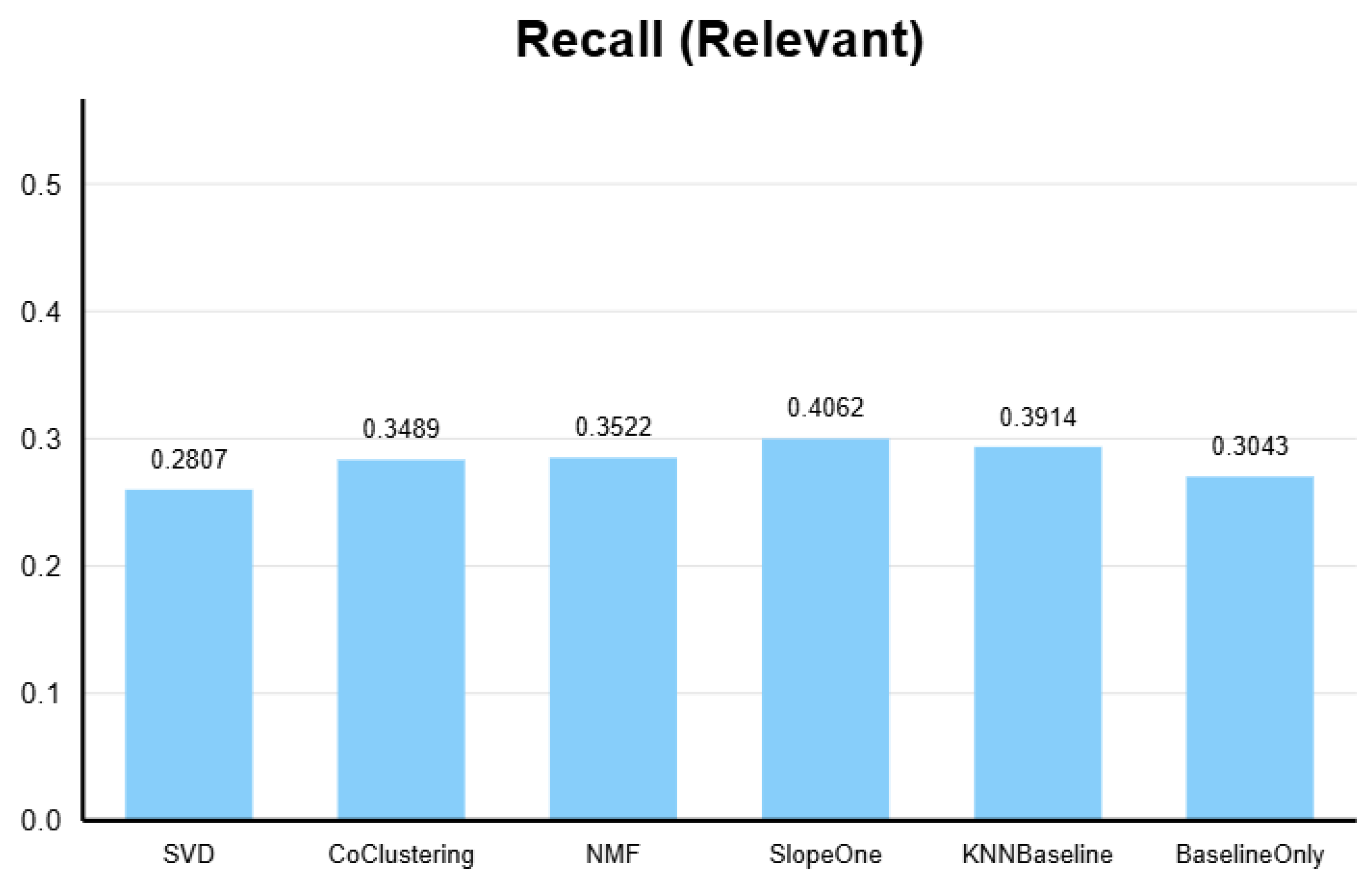 Applsci 15 09518 g009