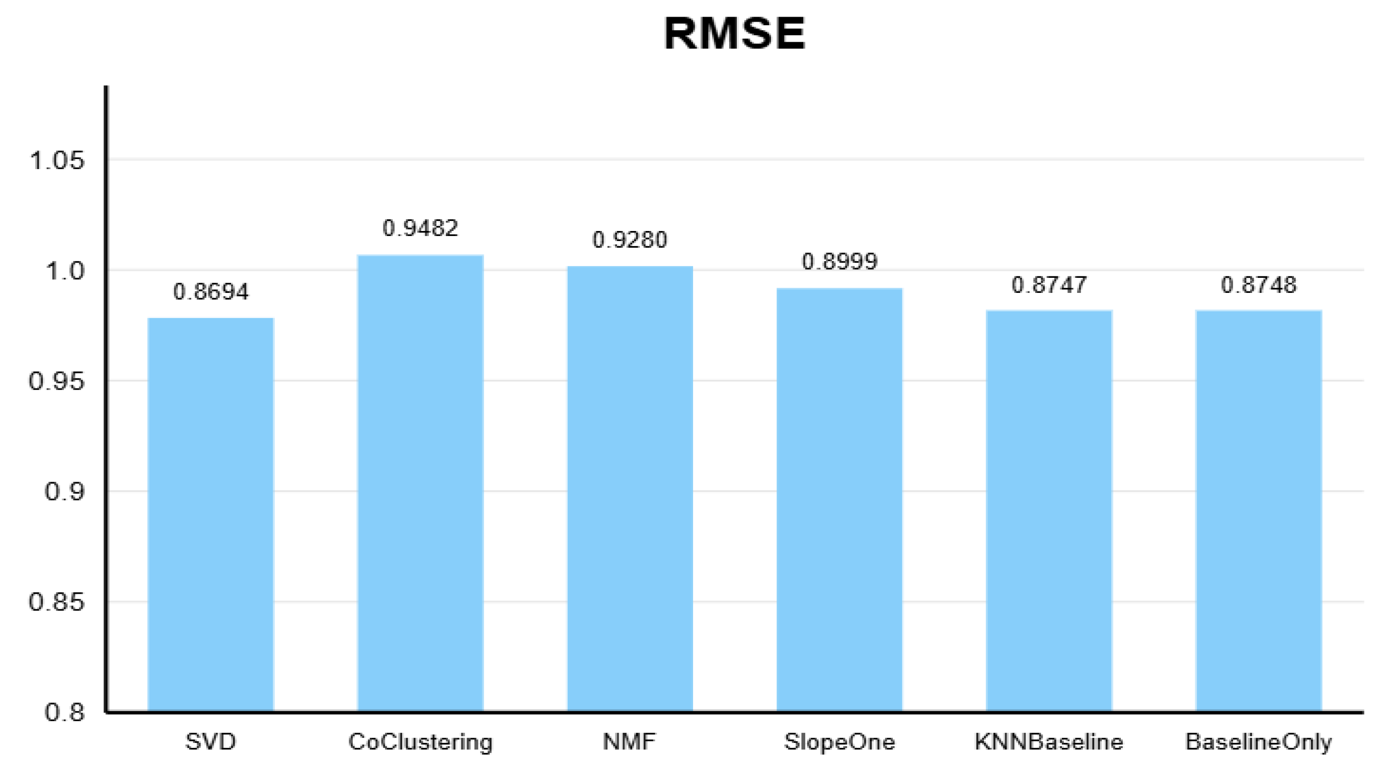 Applsci 15 09518 g010