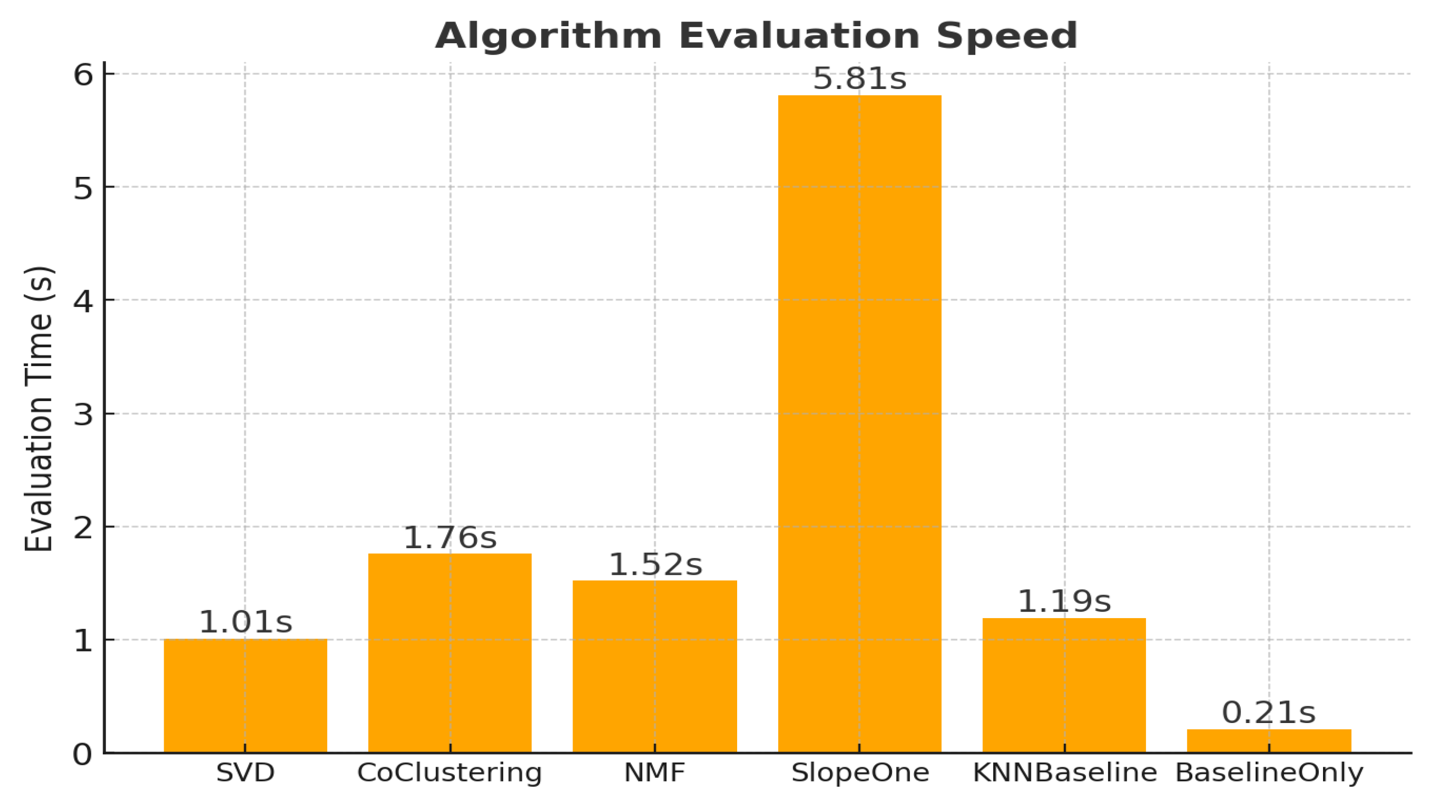 Applsci 15 09518 g011
