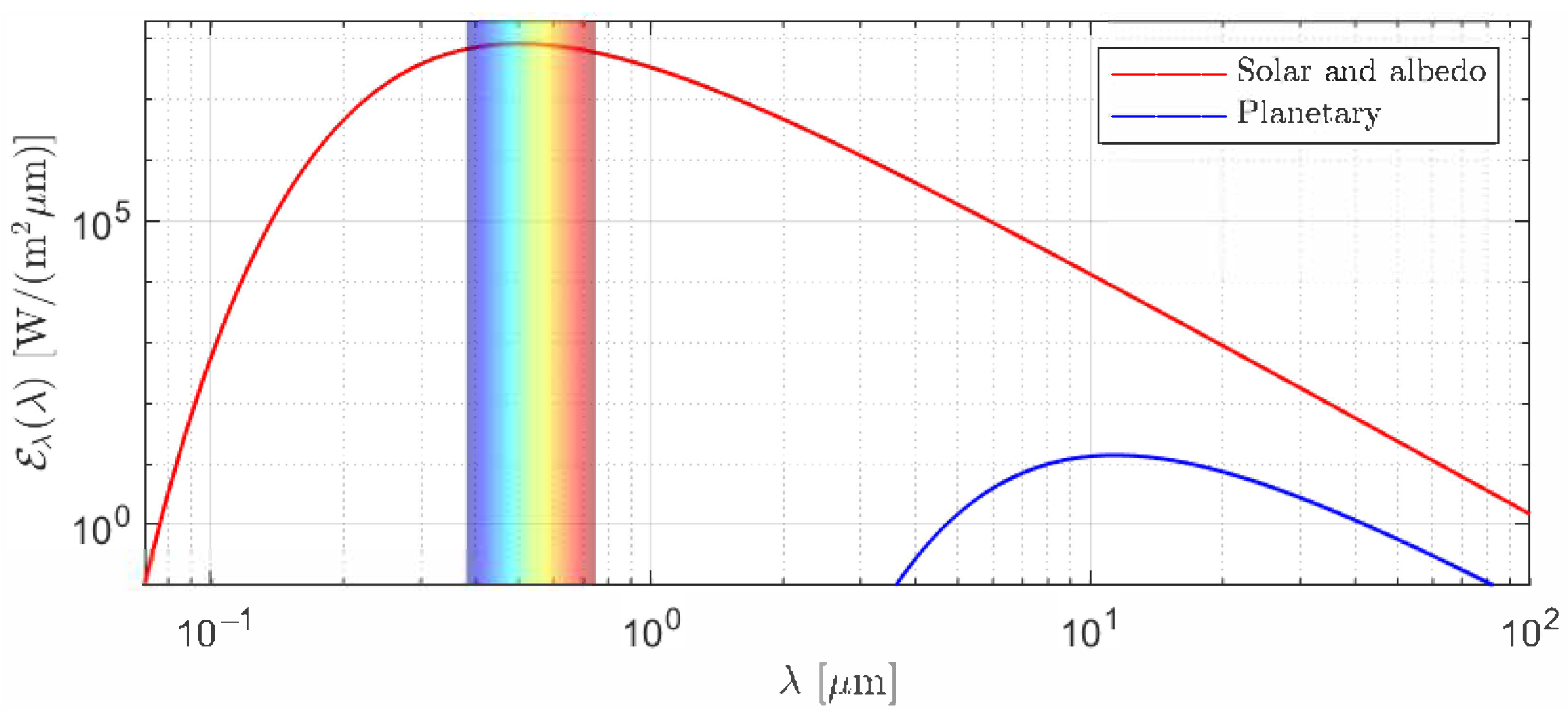 Applsci 15 09519 g002