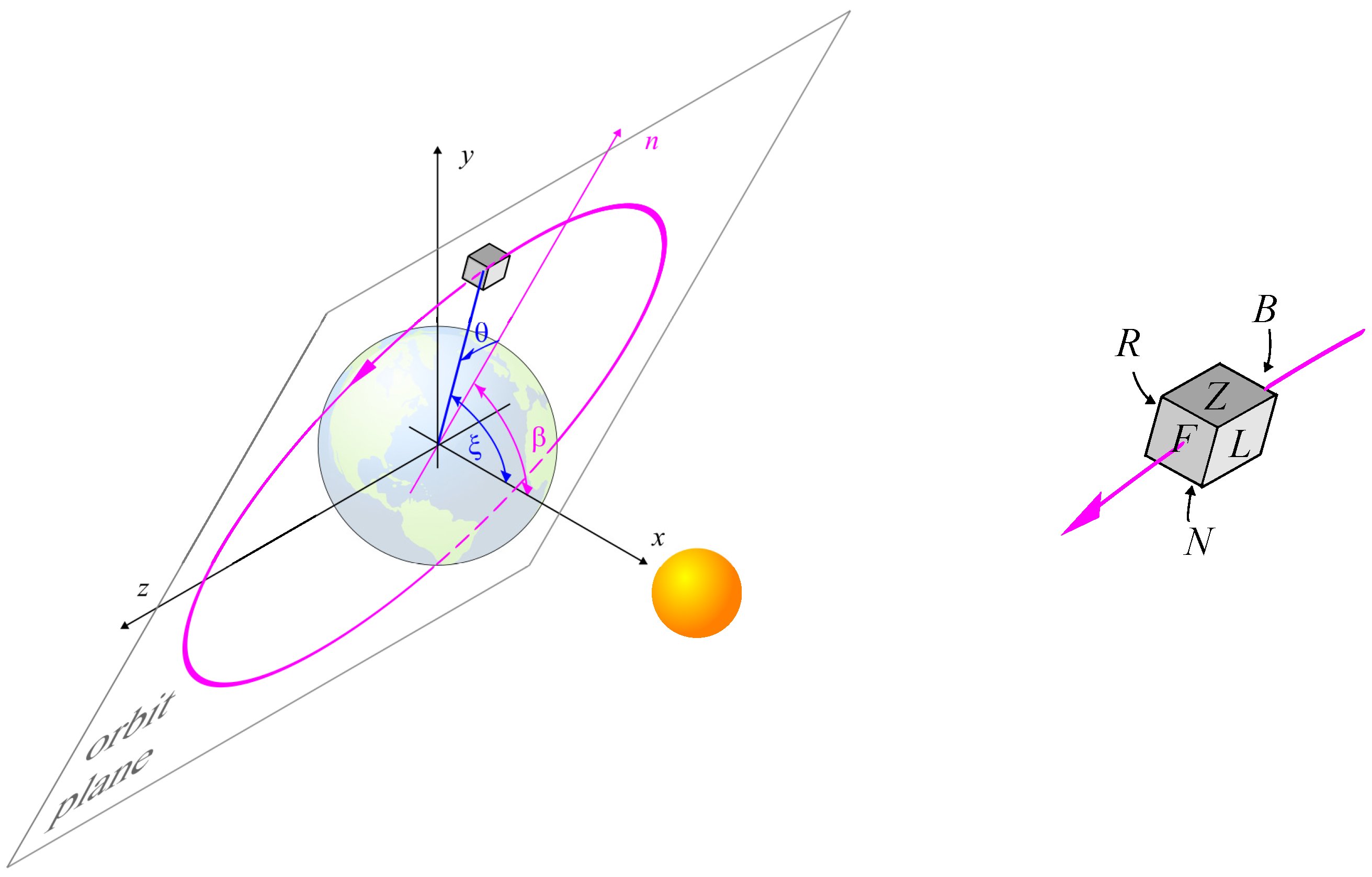 Applsci 15 09519 g003