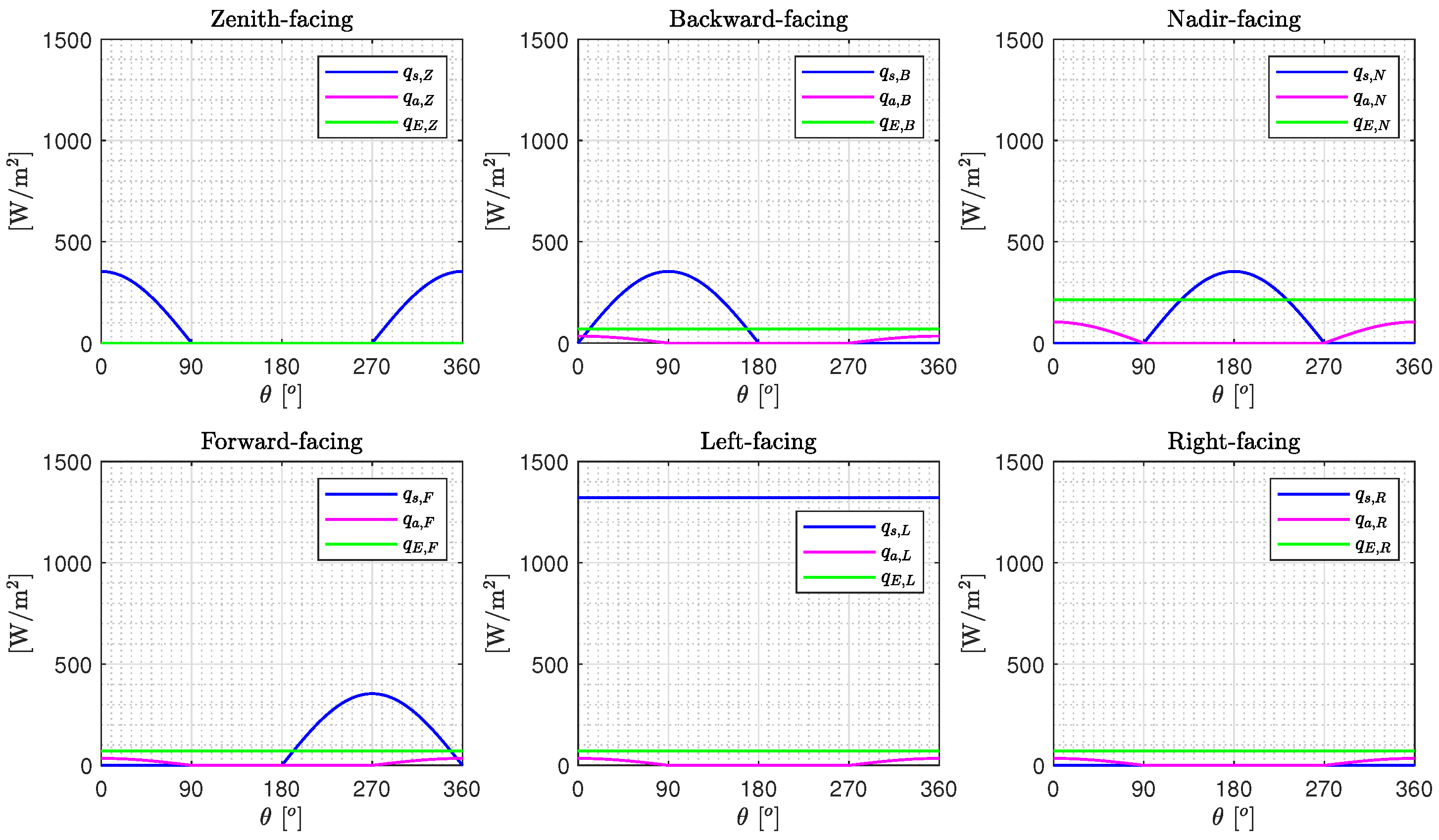 Applsci 15 09519 g004