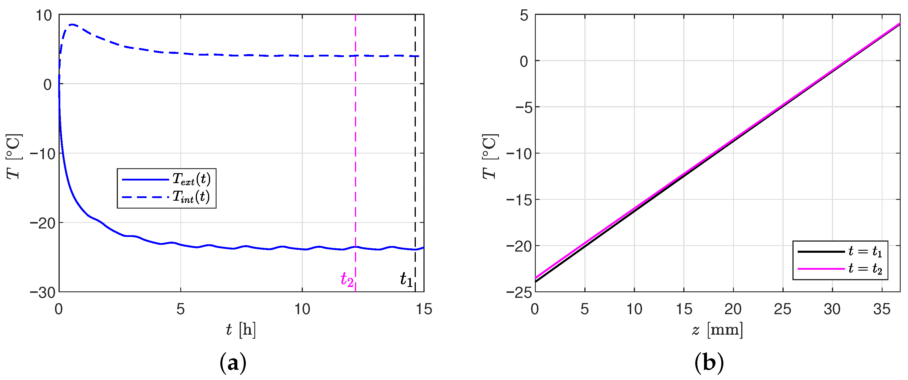 Applsci 15 09519 g005