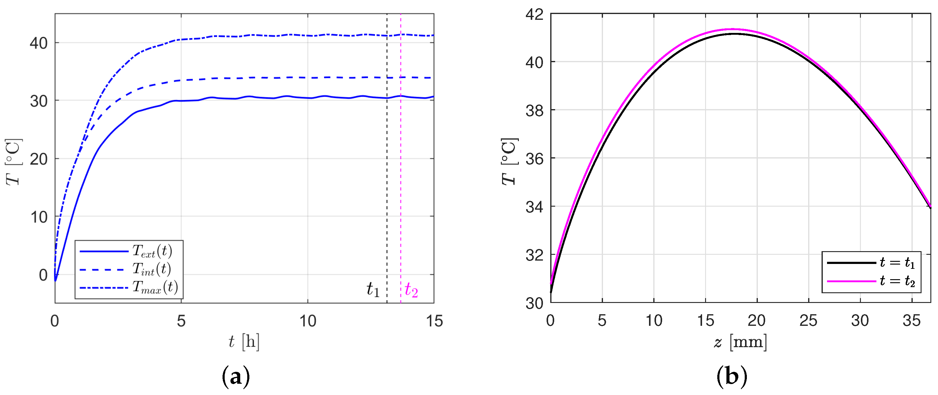 Applsci 15 09519 g006