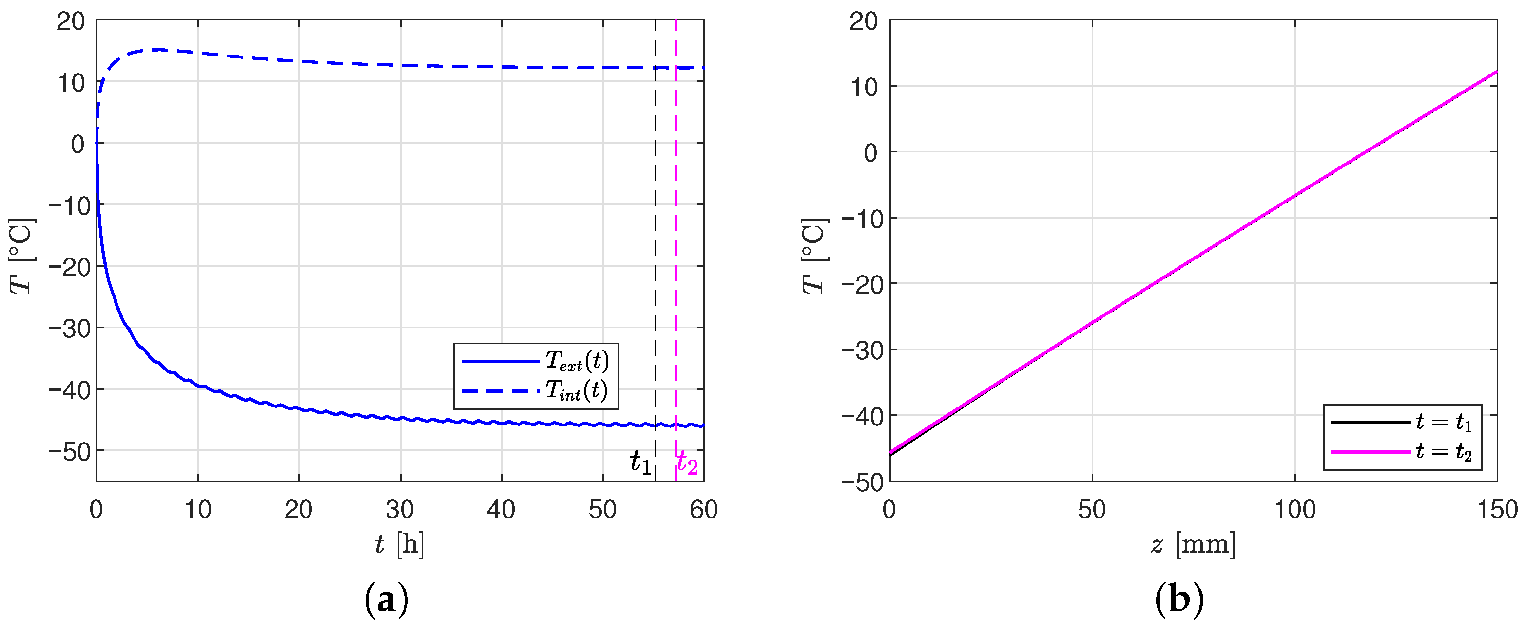 Applsci 15 09519 g007