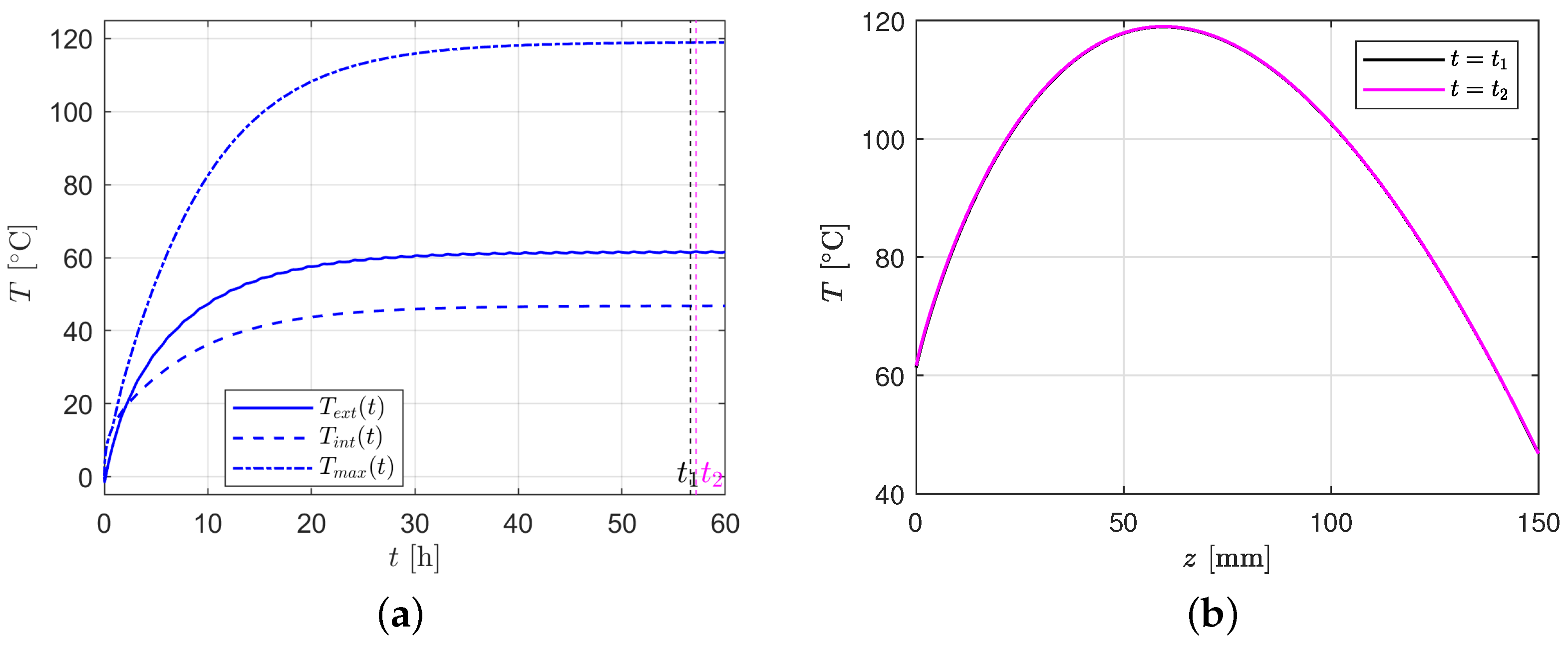 Applsci 15 09519 g008