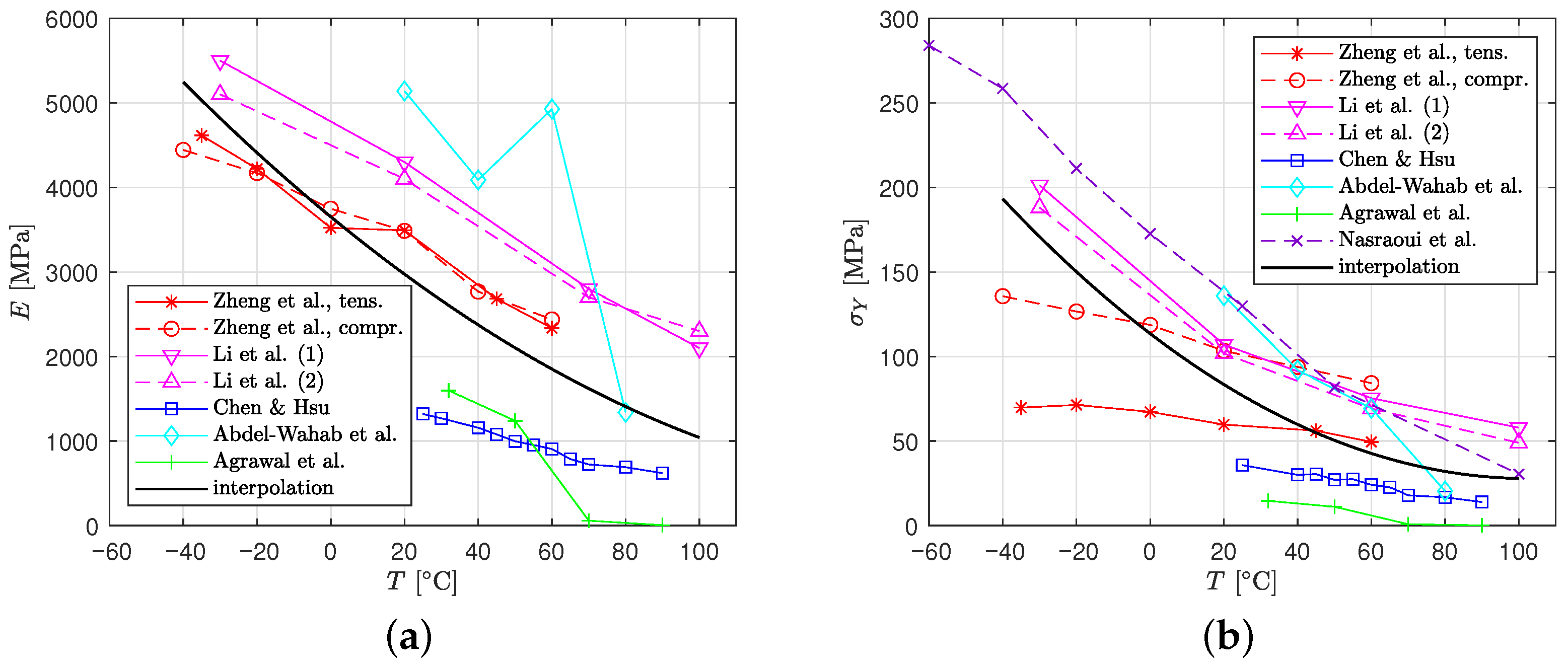 Applsci 15 09519 g009