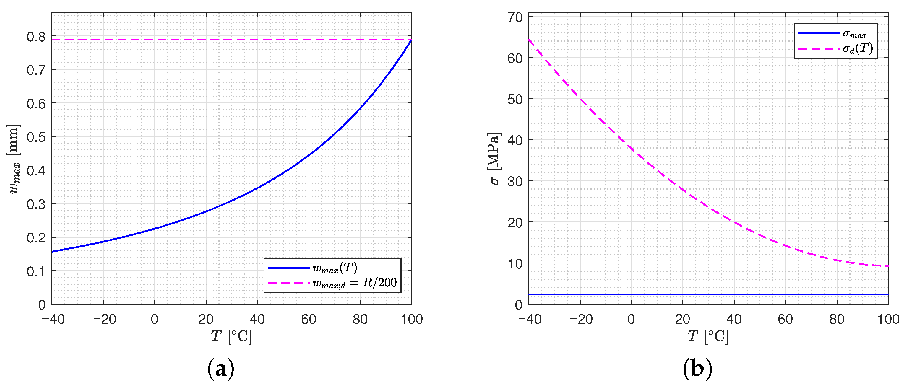 Applsci 15 09519 g010