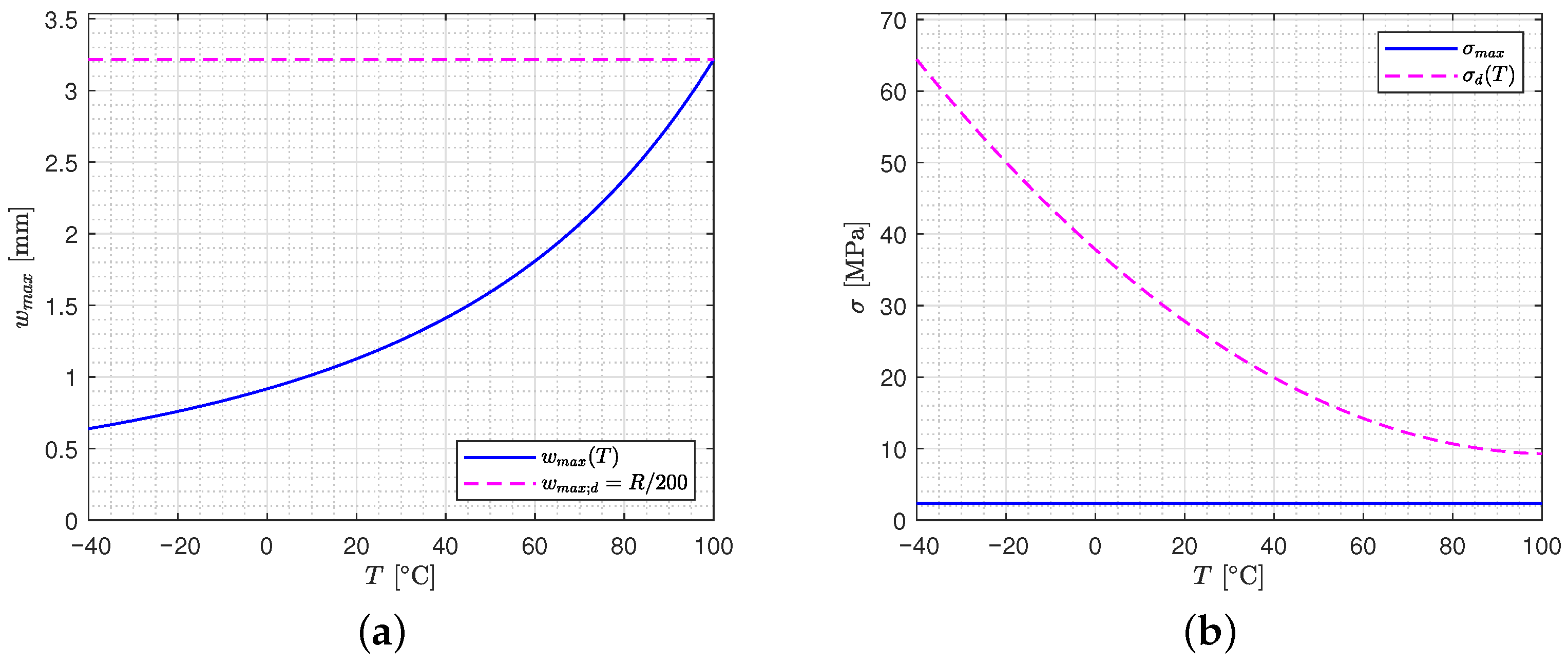 Applsci 15 09519 g011