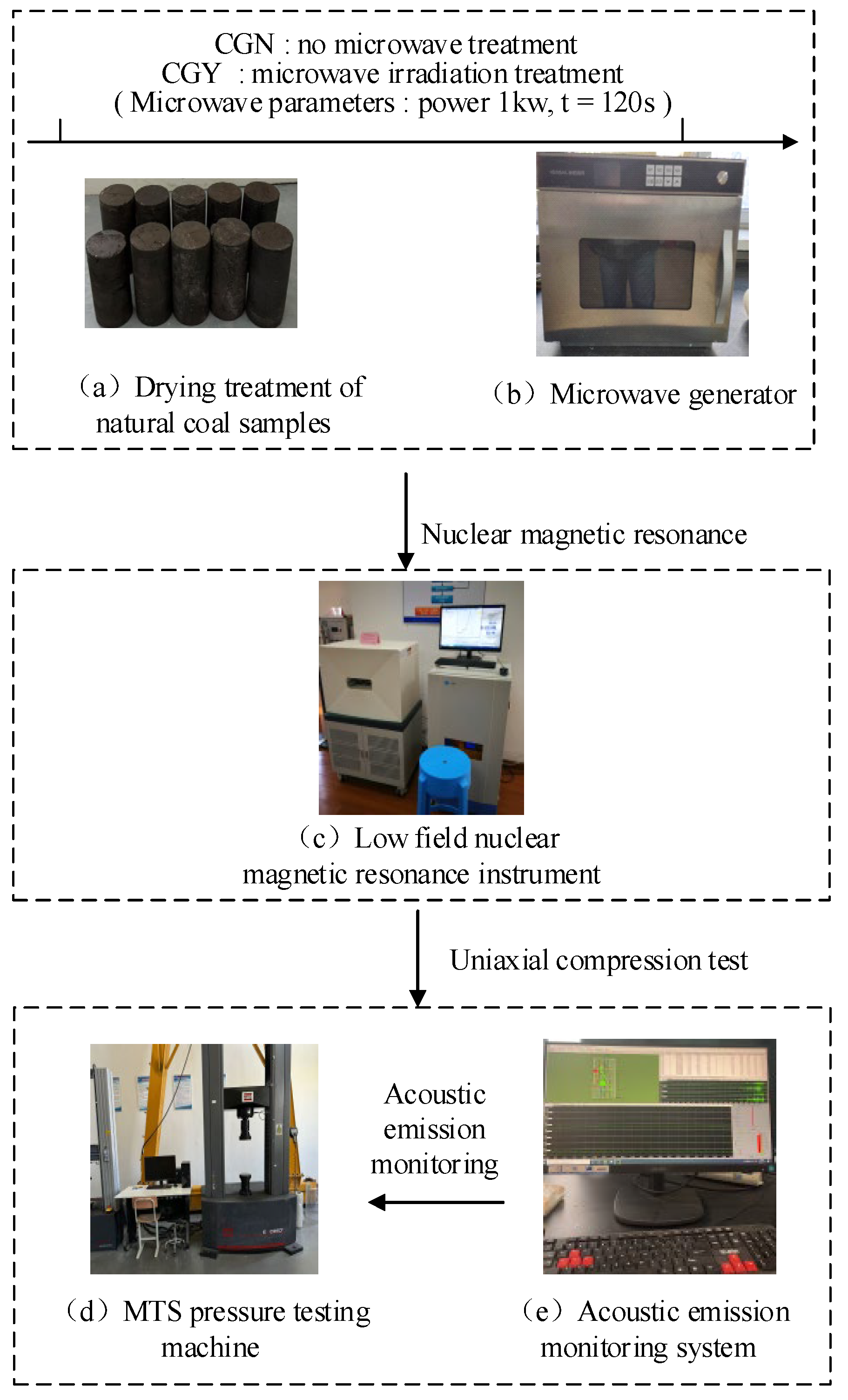 Applsci 15 09522 g001