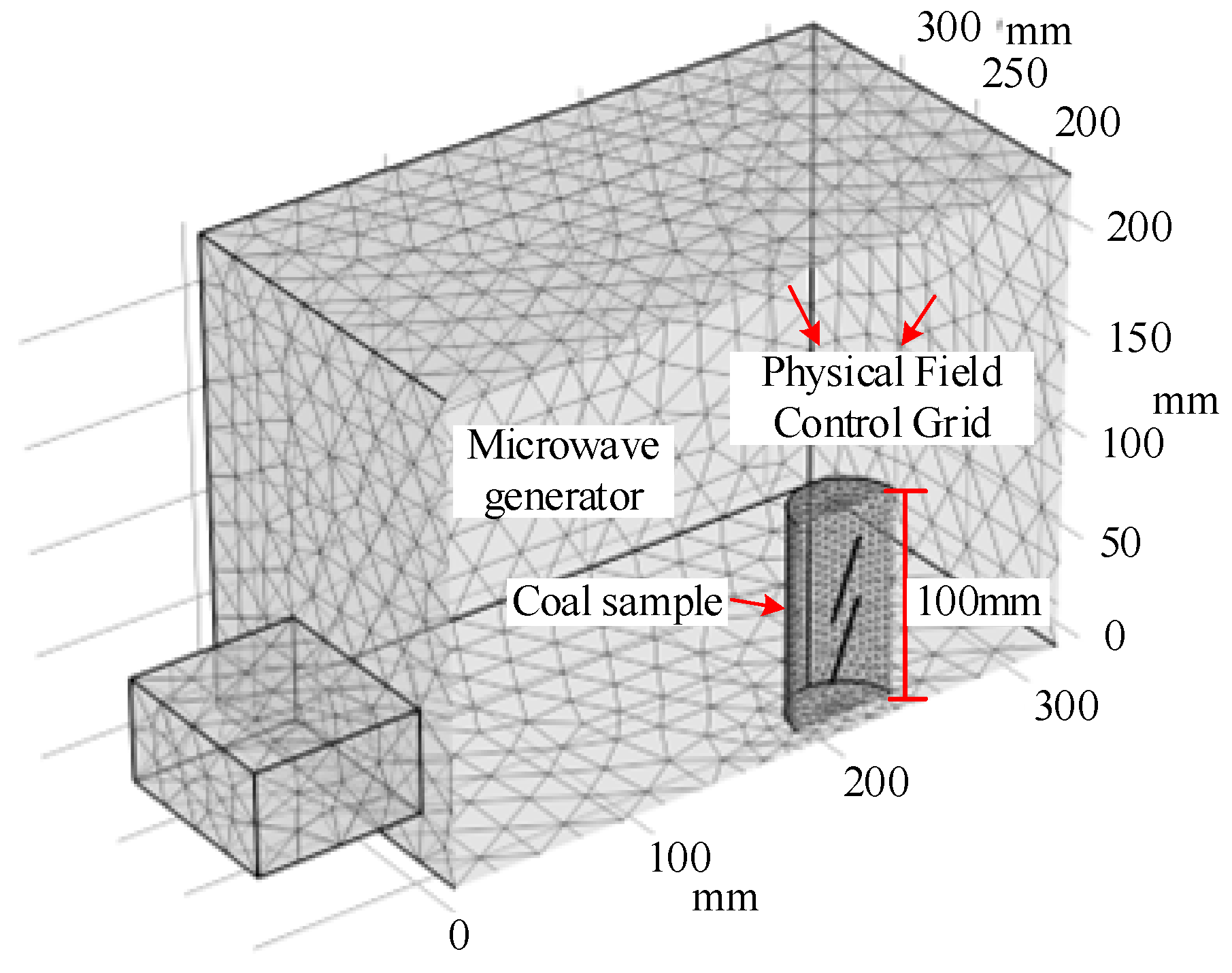 Applsci 15 09522 g003