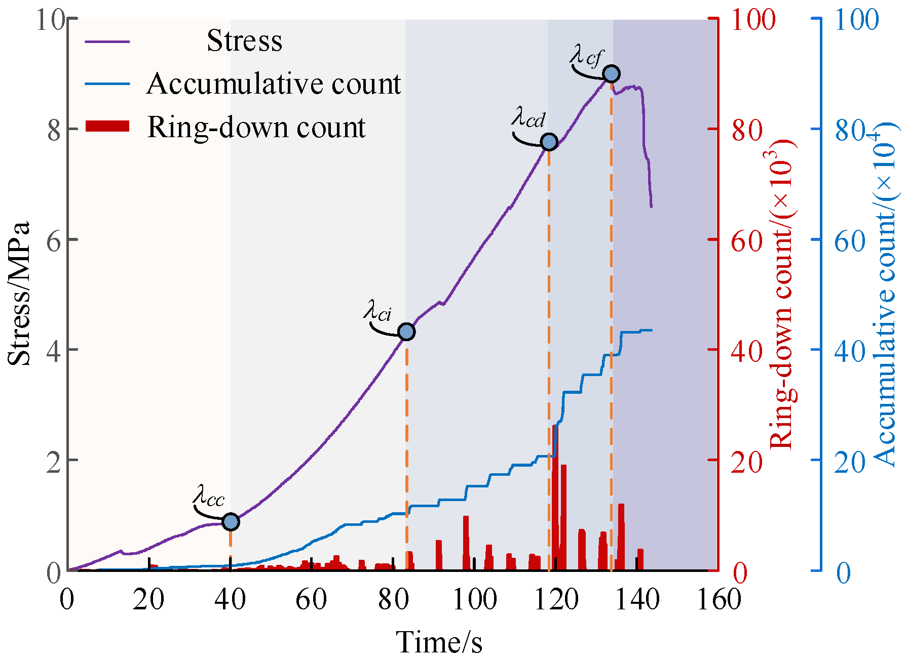 Applsci 15 09522 g006