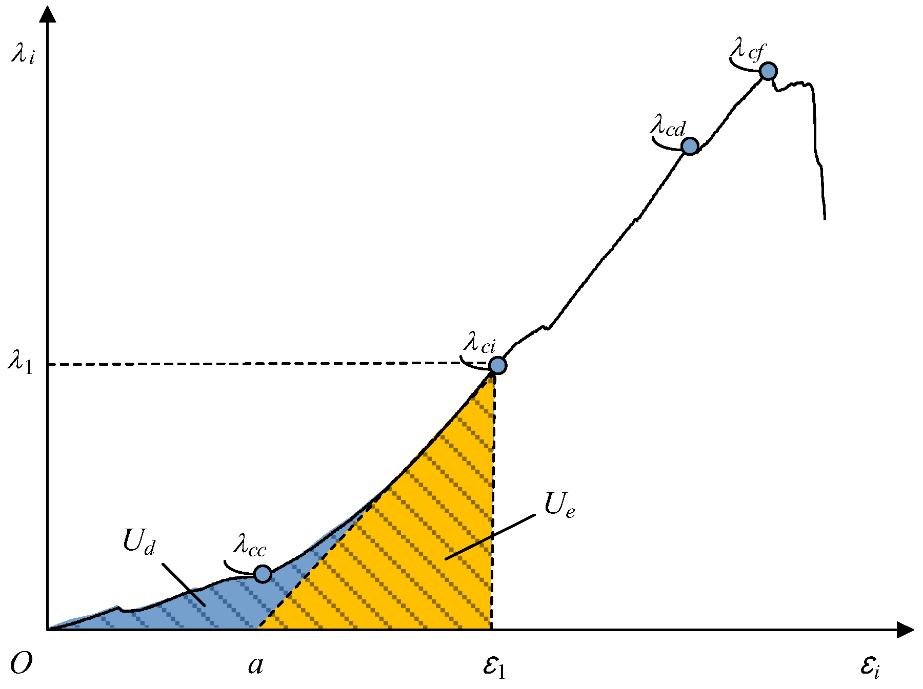Applsci 15 09522 g007