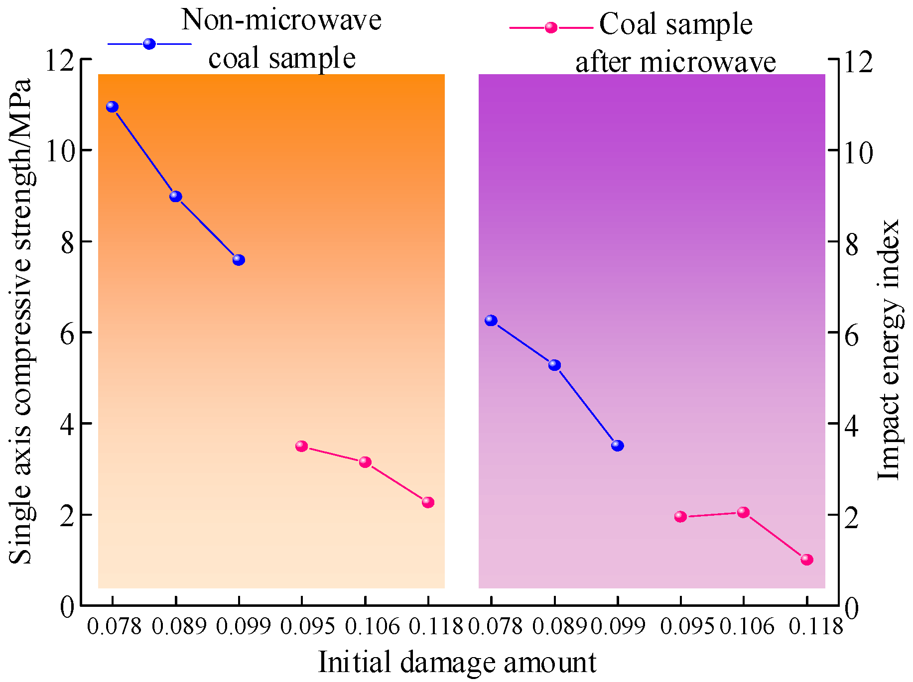 Applsci 15 09522 g010