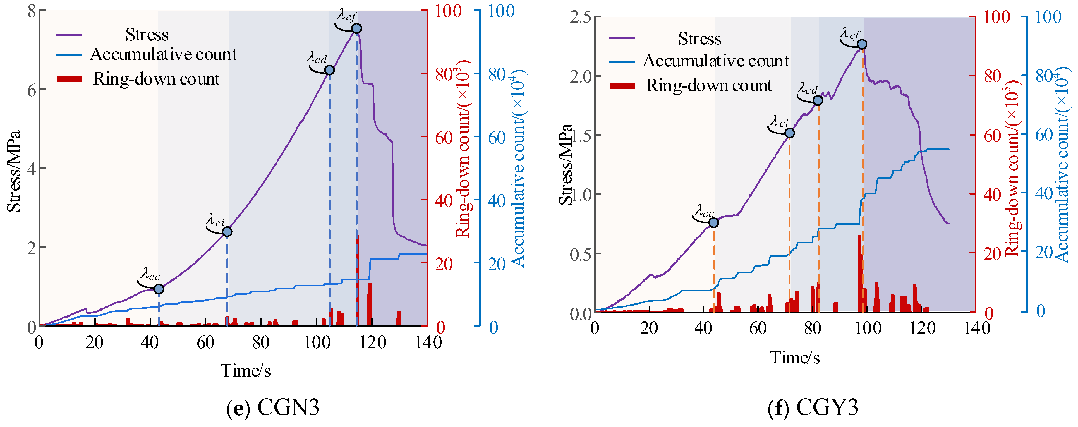 Applsci 15 09522 g011b