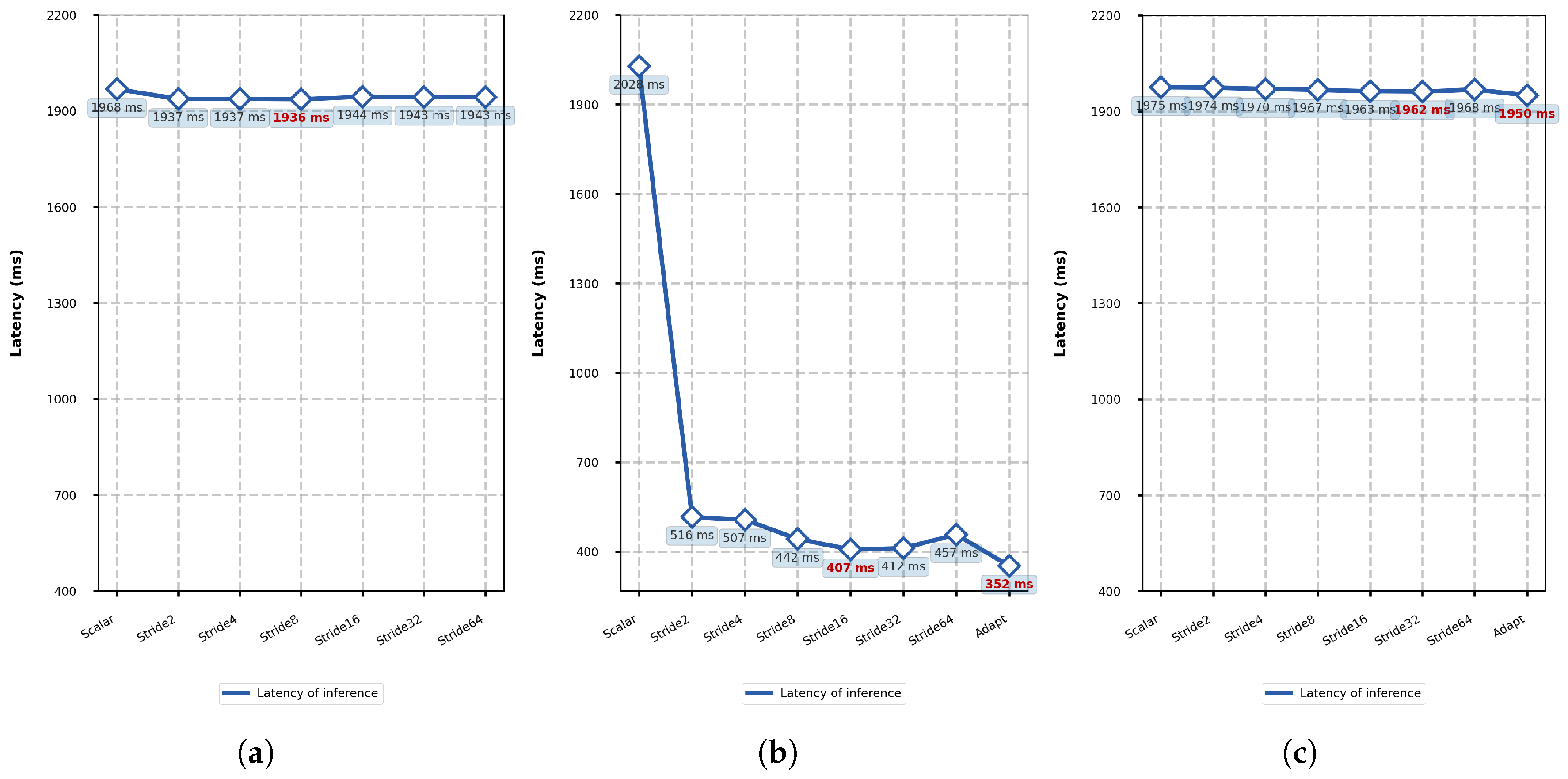 Applsci 15 09523 g007