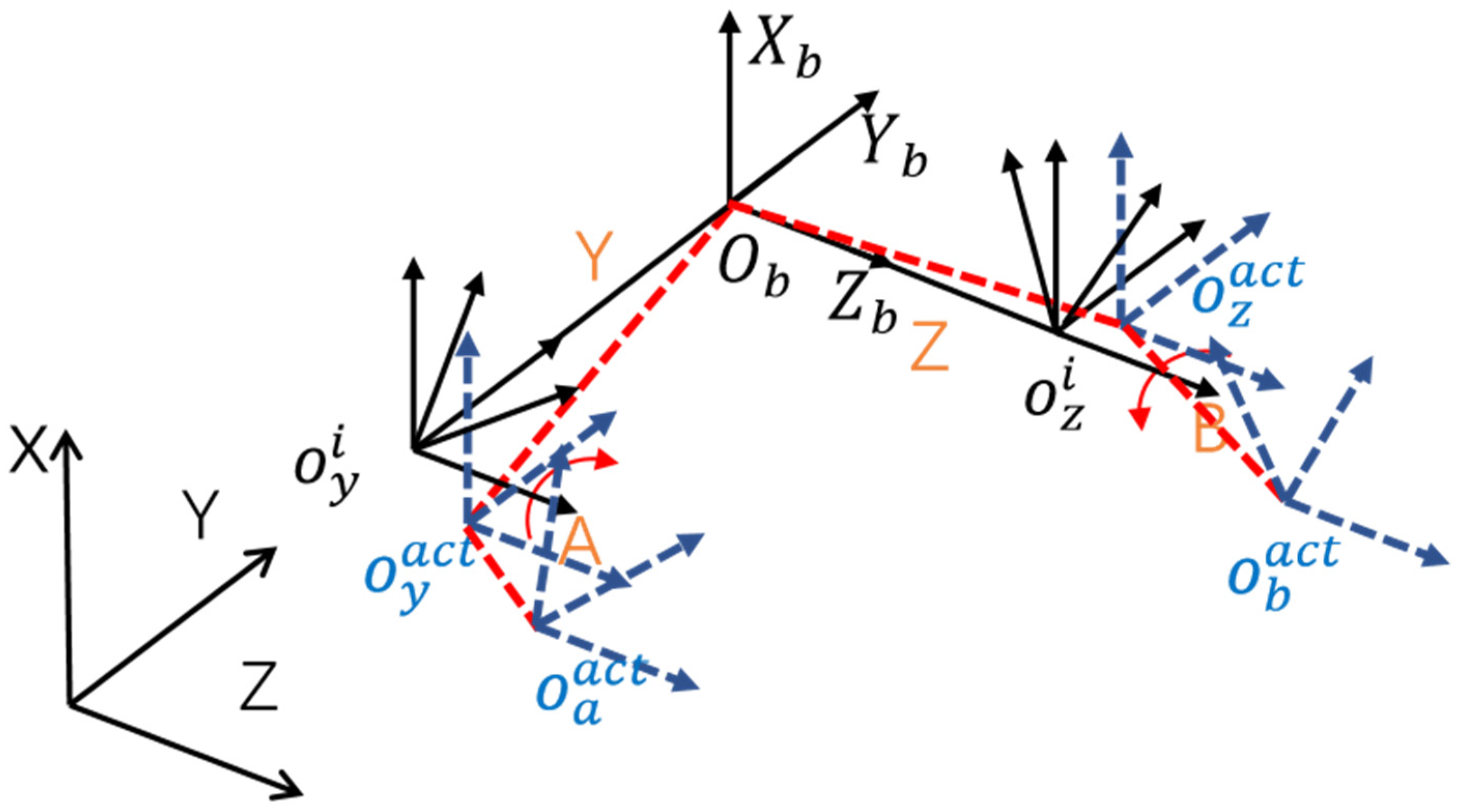Applsci 15 09524 g004 Applsci 15 09524 g004