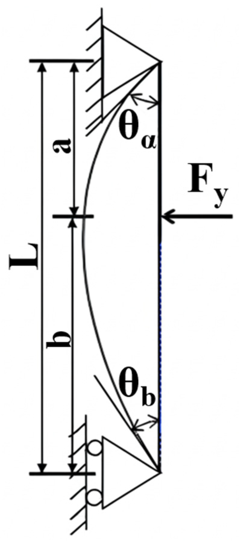Applsci 15 09524 g006 Applsci 15 09524 g006