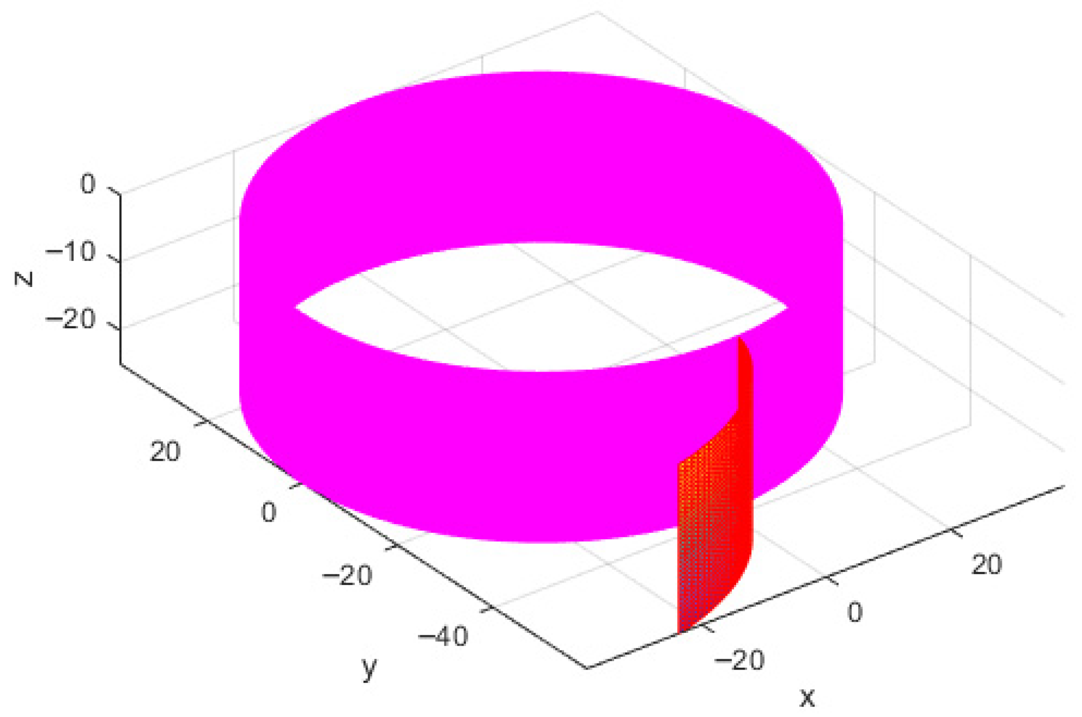 Applsci 15 09524 g009 Applsci 15 09524 g009