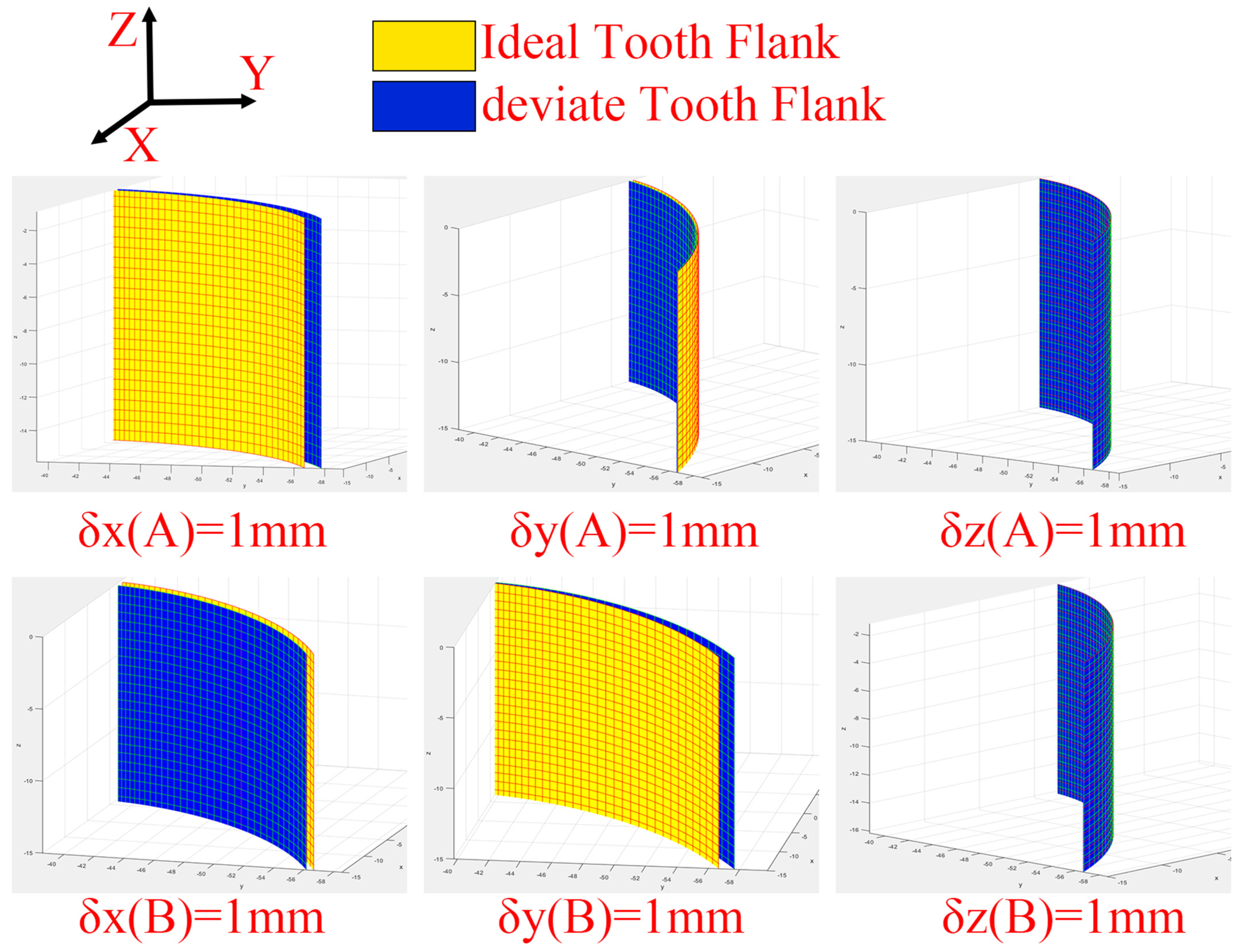 Applsci 15 09524 g010 Applsci 15 09524 g010