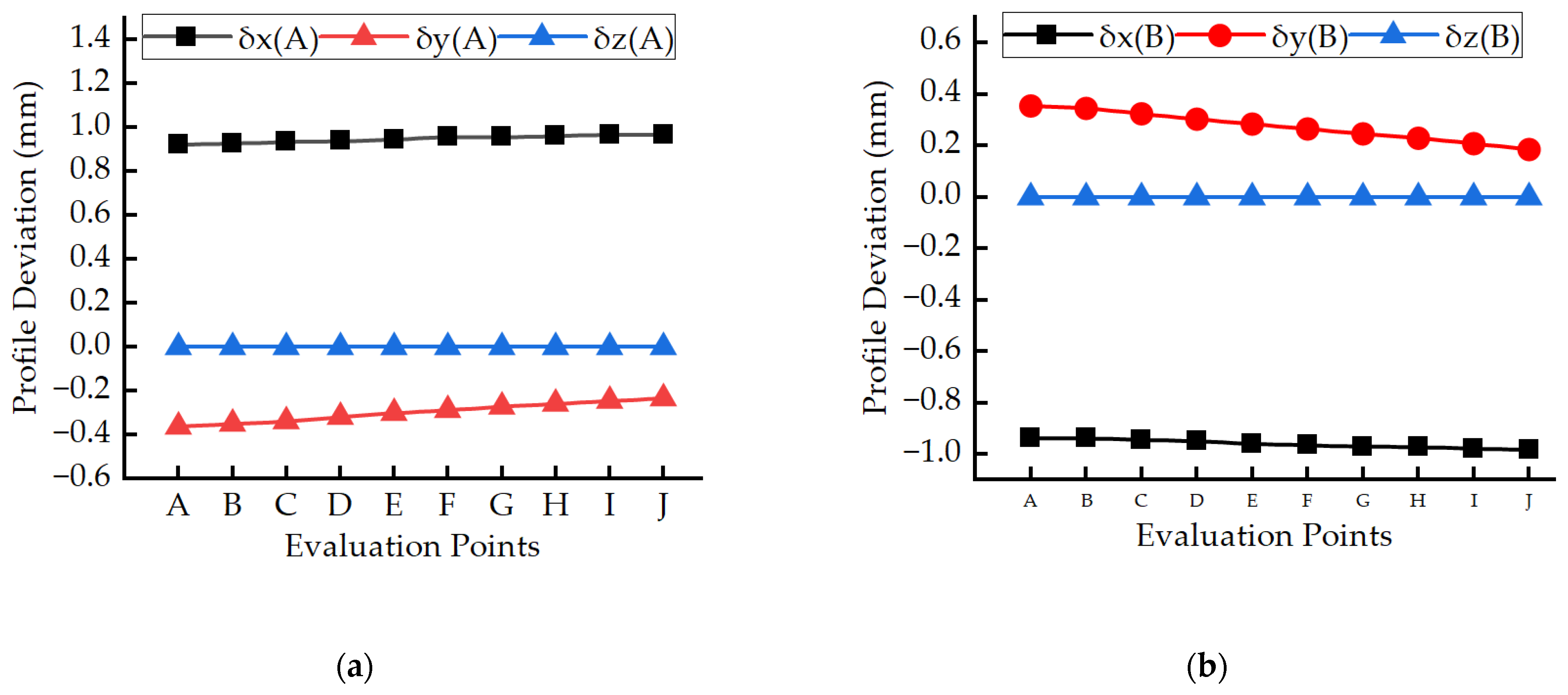 Applsci 15 09524 g011a Applsci 15 09524 g011a