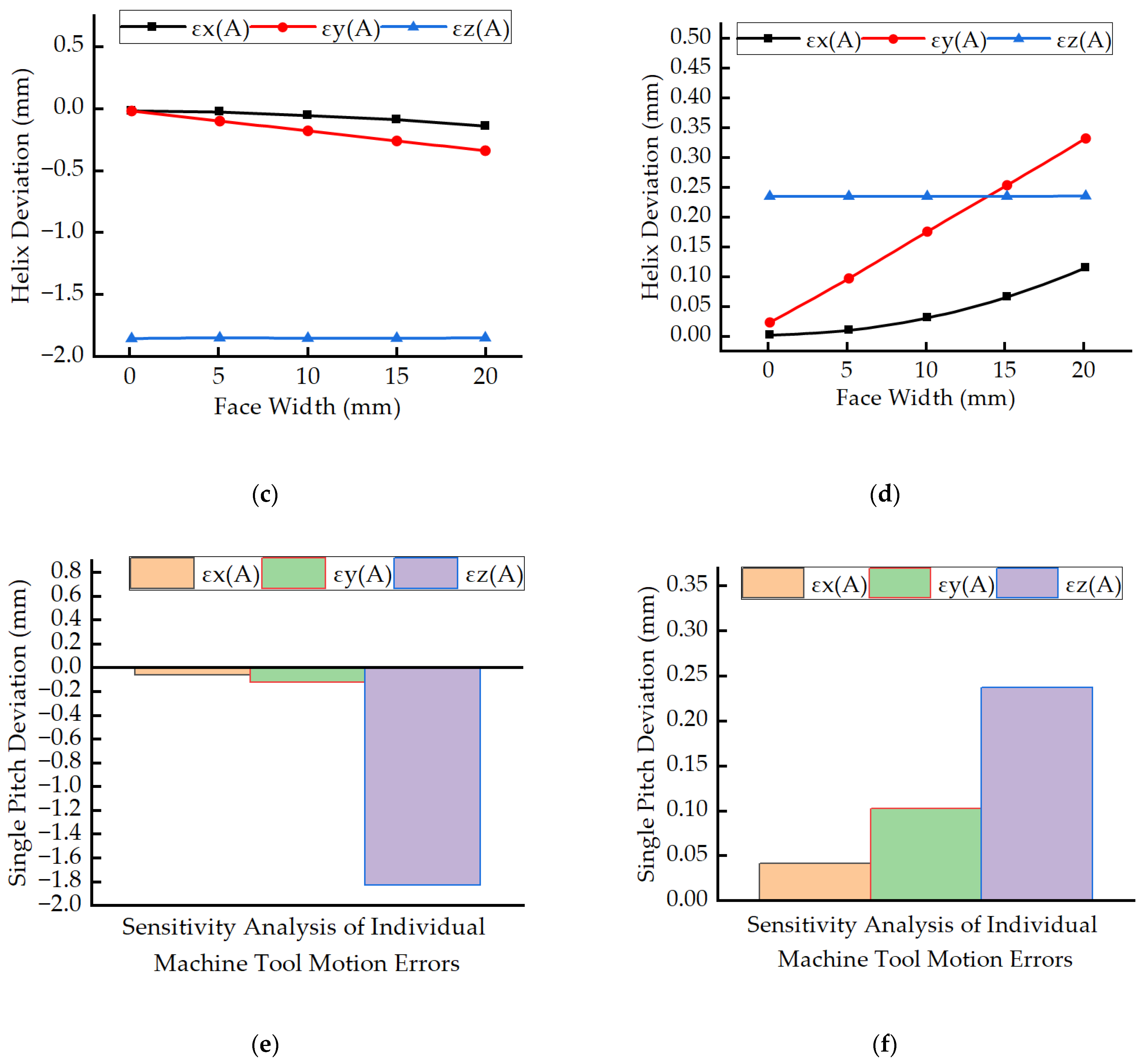 Applsci 15 09524 g013b Applsci 15 09524 g013b