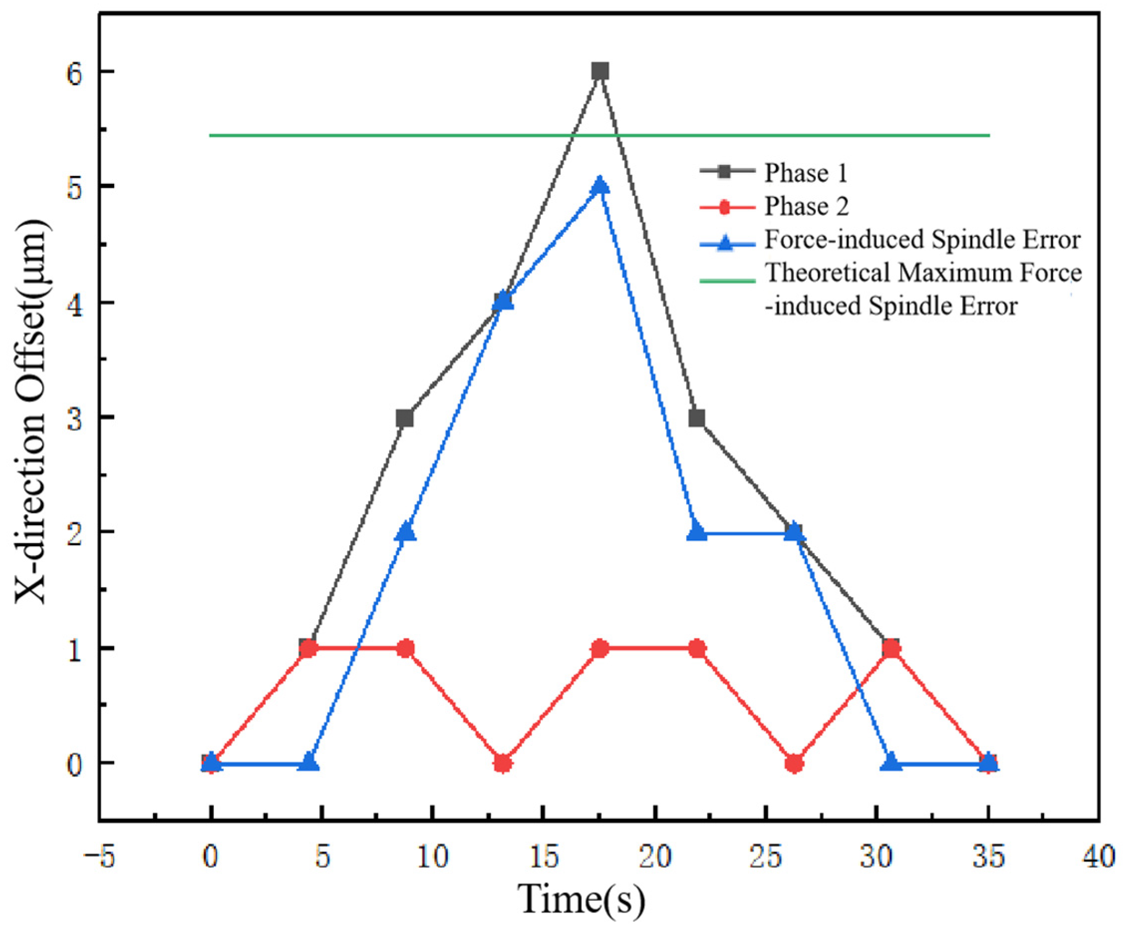 Applsci 15 09524 g021 Applsci 15 09524 g021