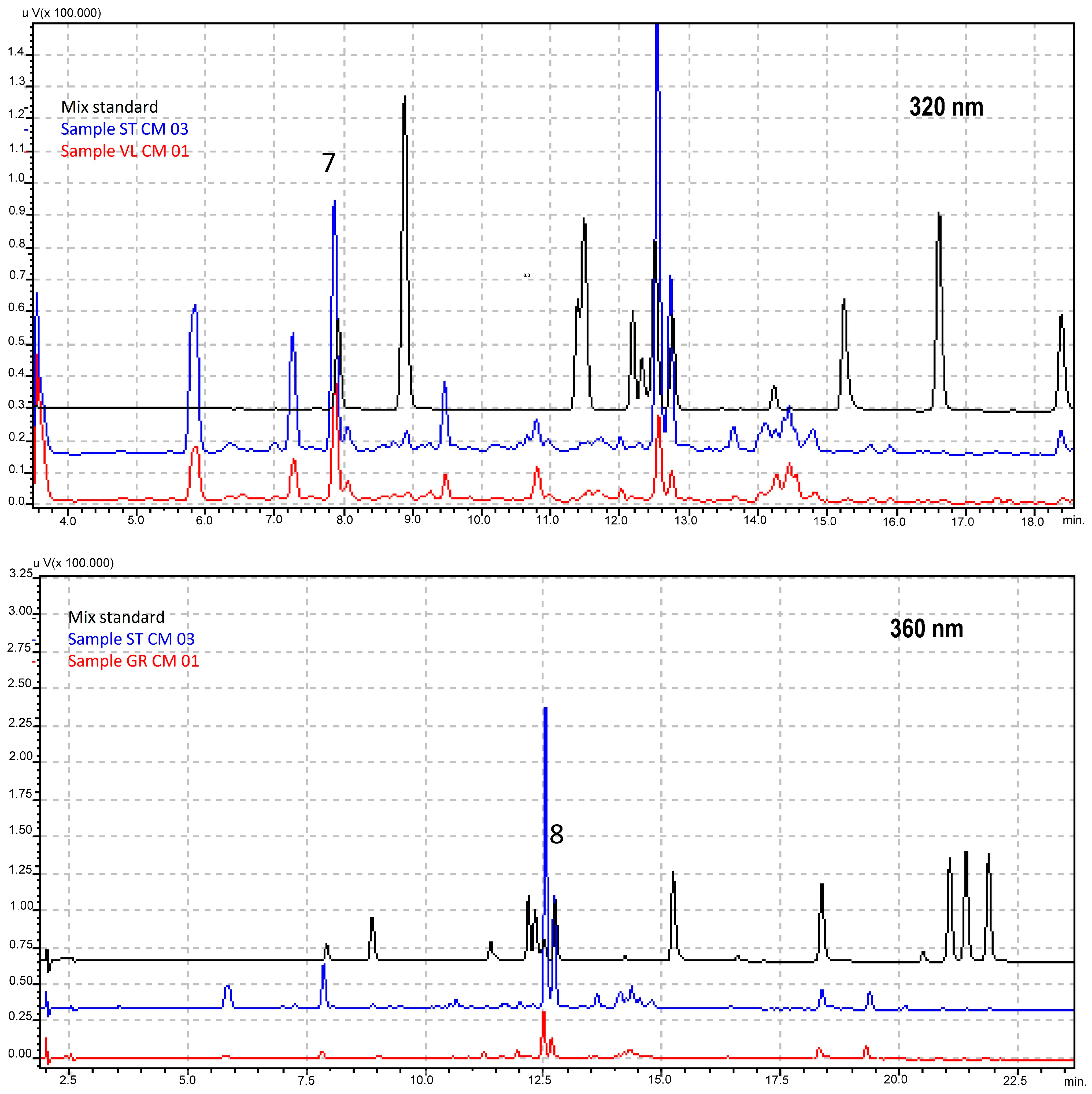 Applsci 15 09525 g001