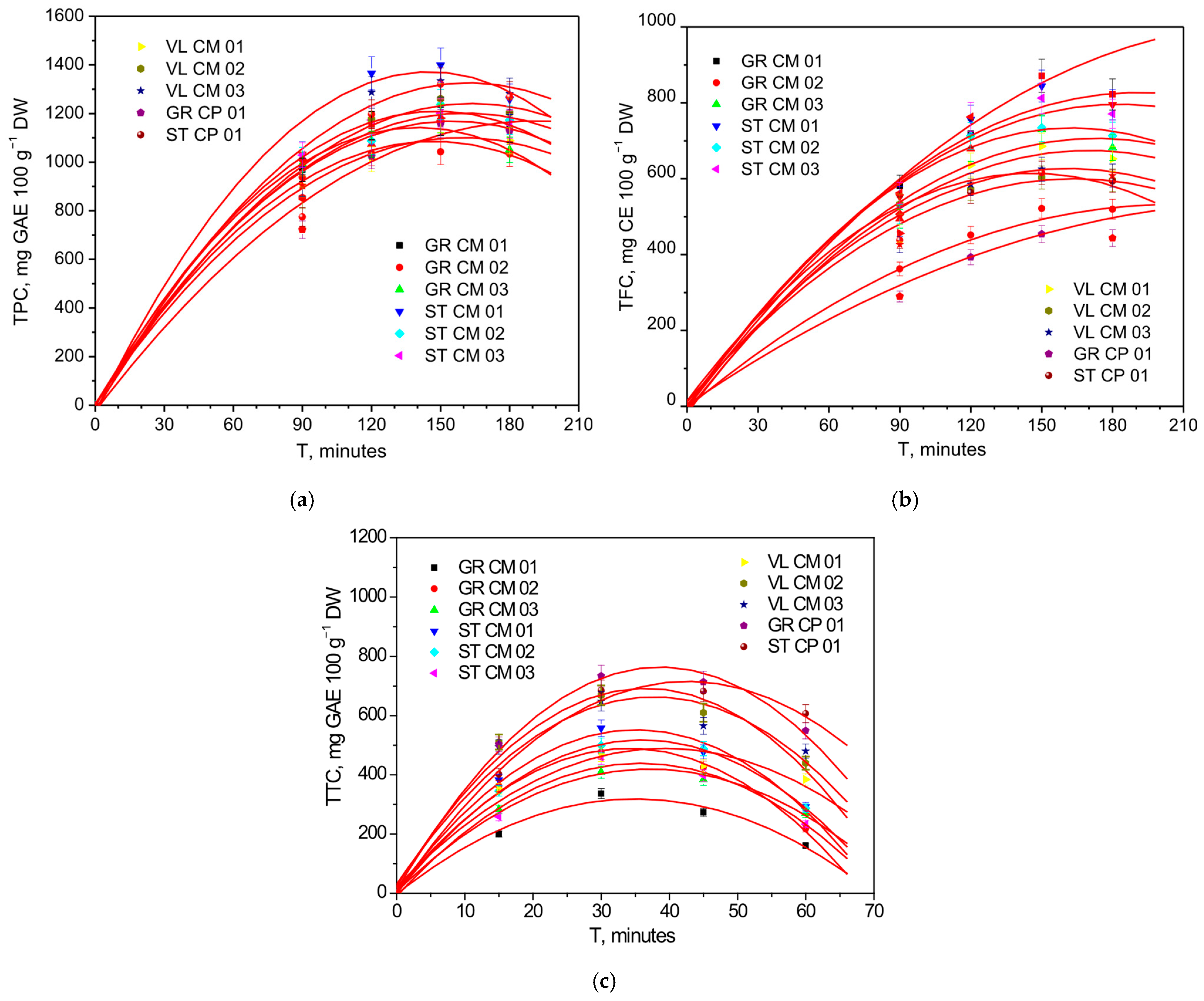 Applsci 15 09525 g002