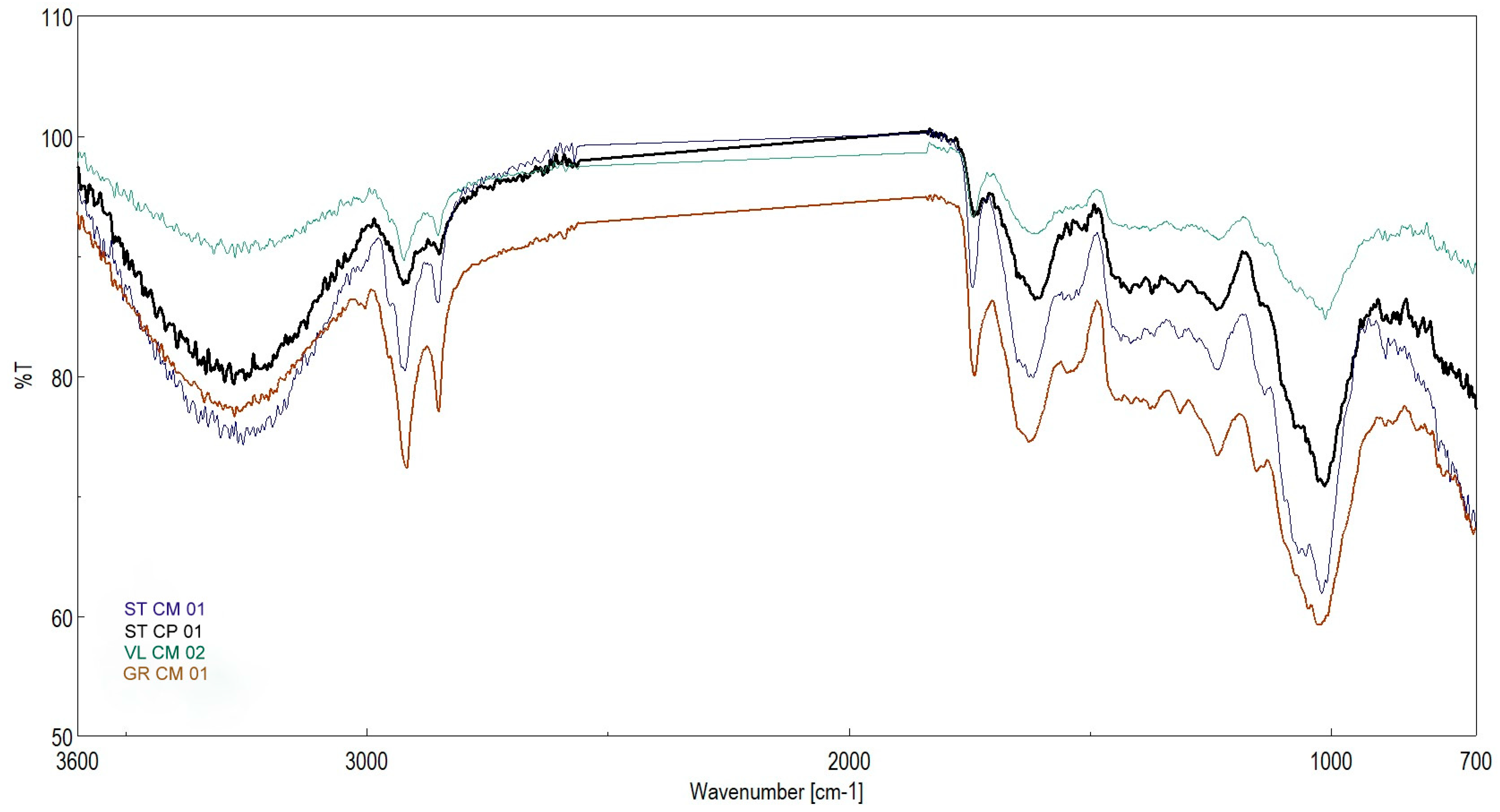 Applsci 15 09525 g003