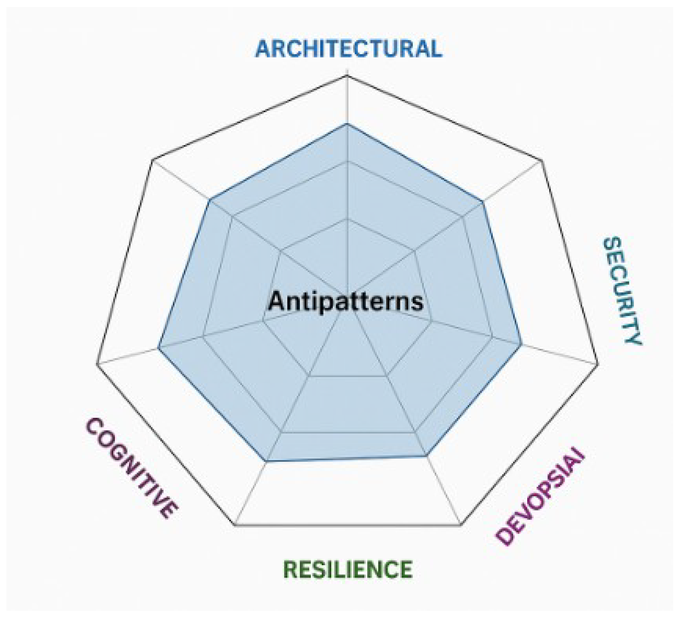 Applsci 15 09526 g001