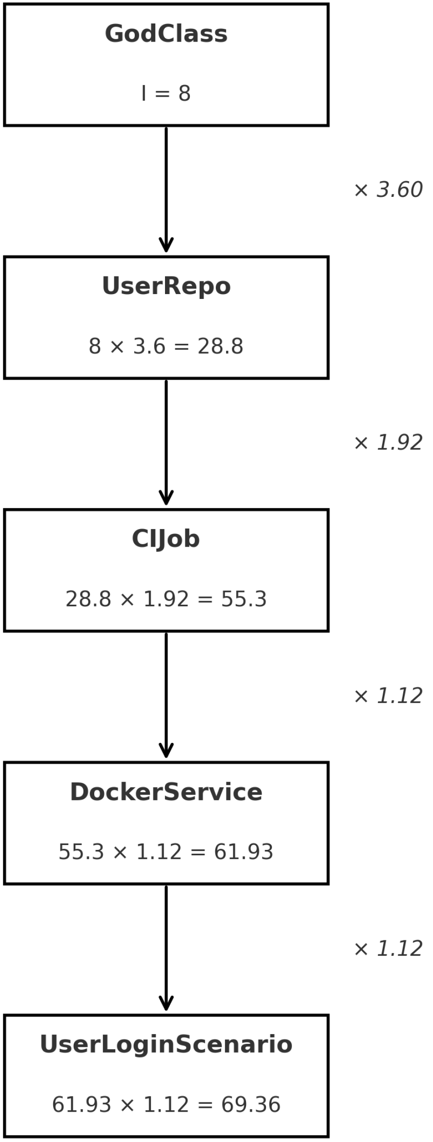 Applsci 15 09526 g003