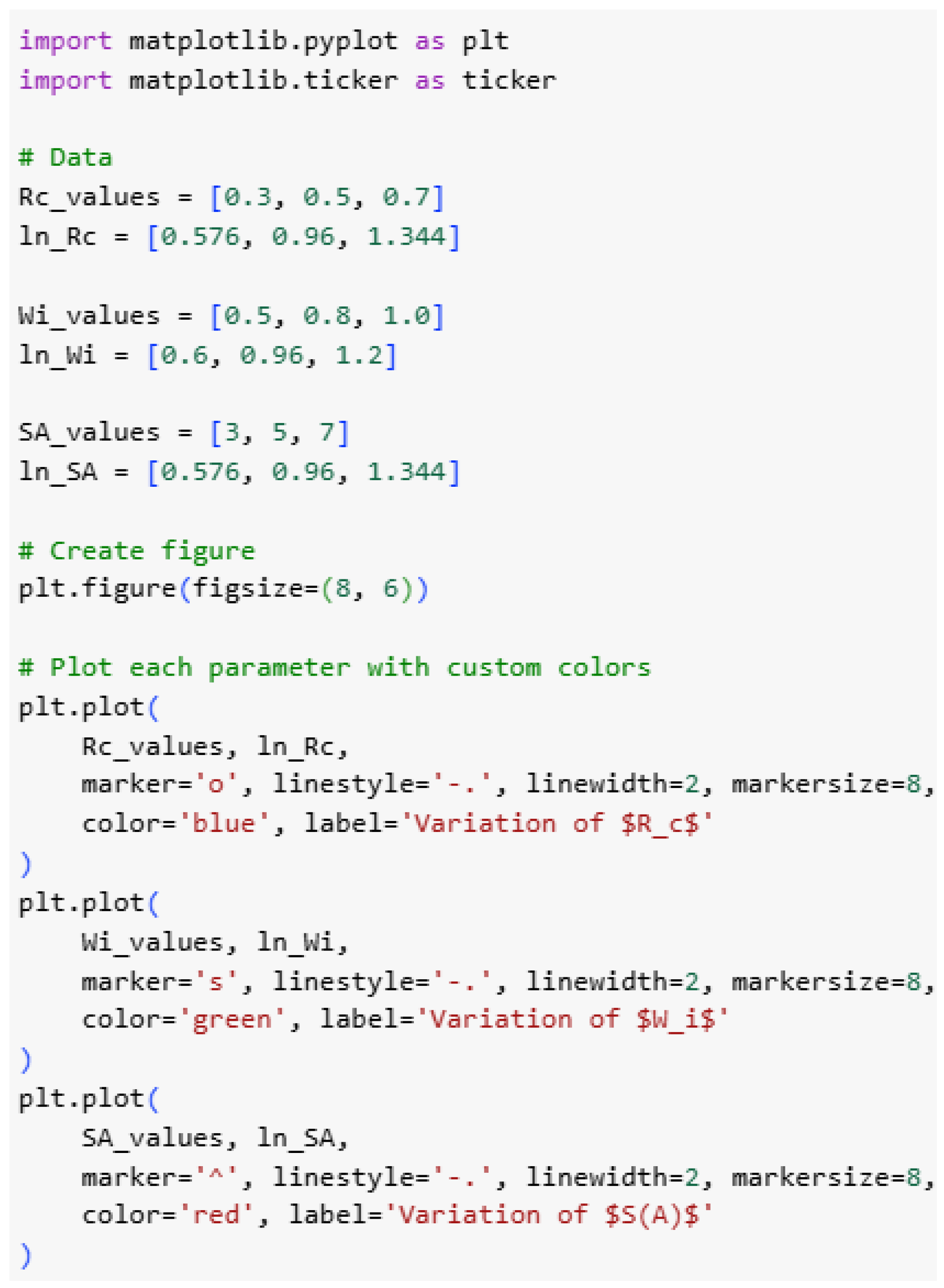 Applsci 15 09526 g004