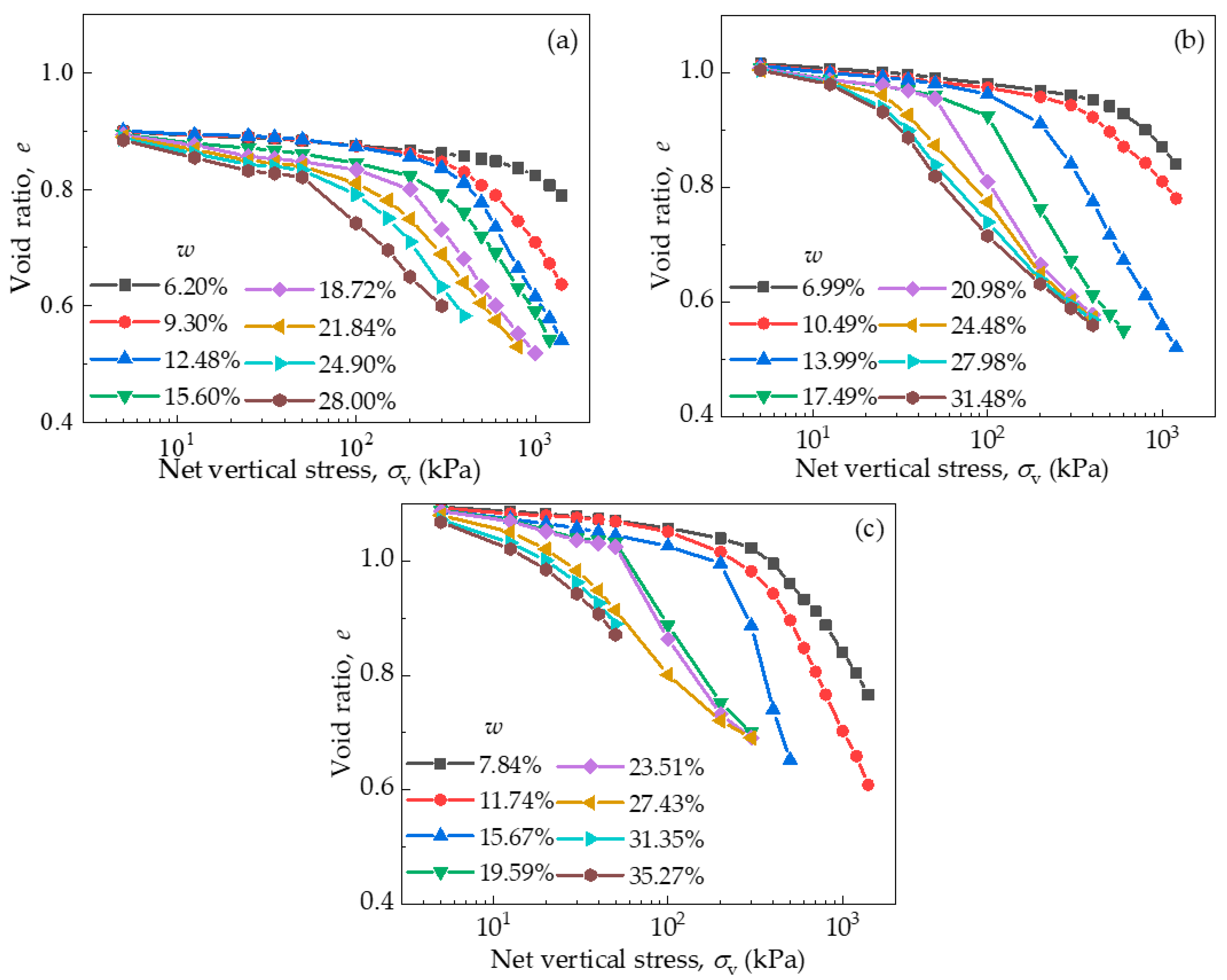 Applsci 15 09530 g005