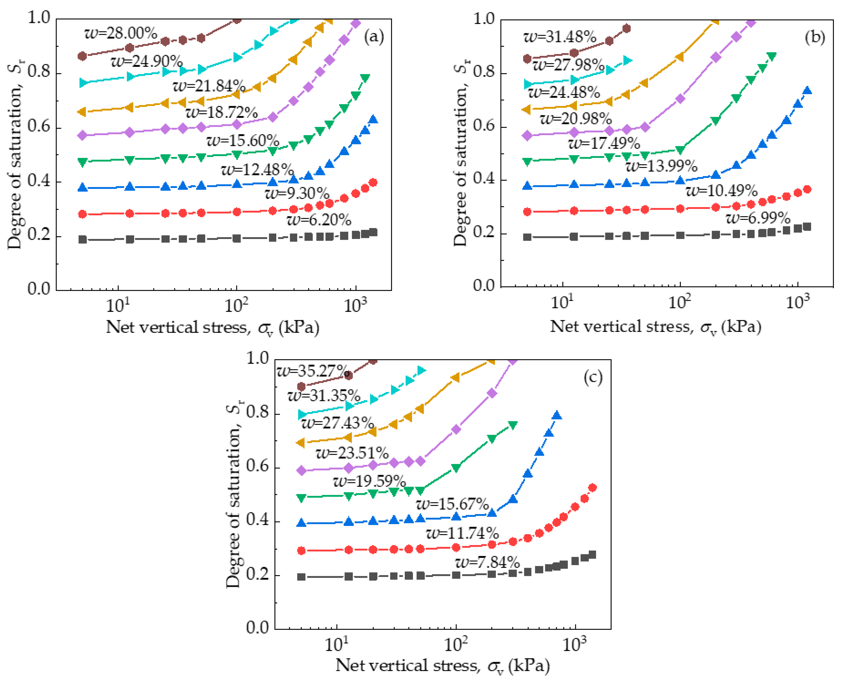 Applsci 15 09530 g006